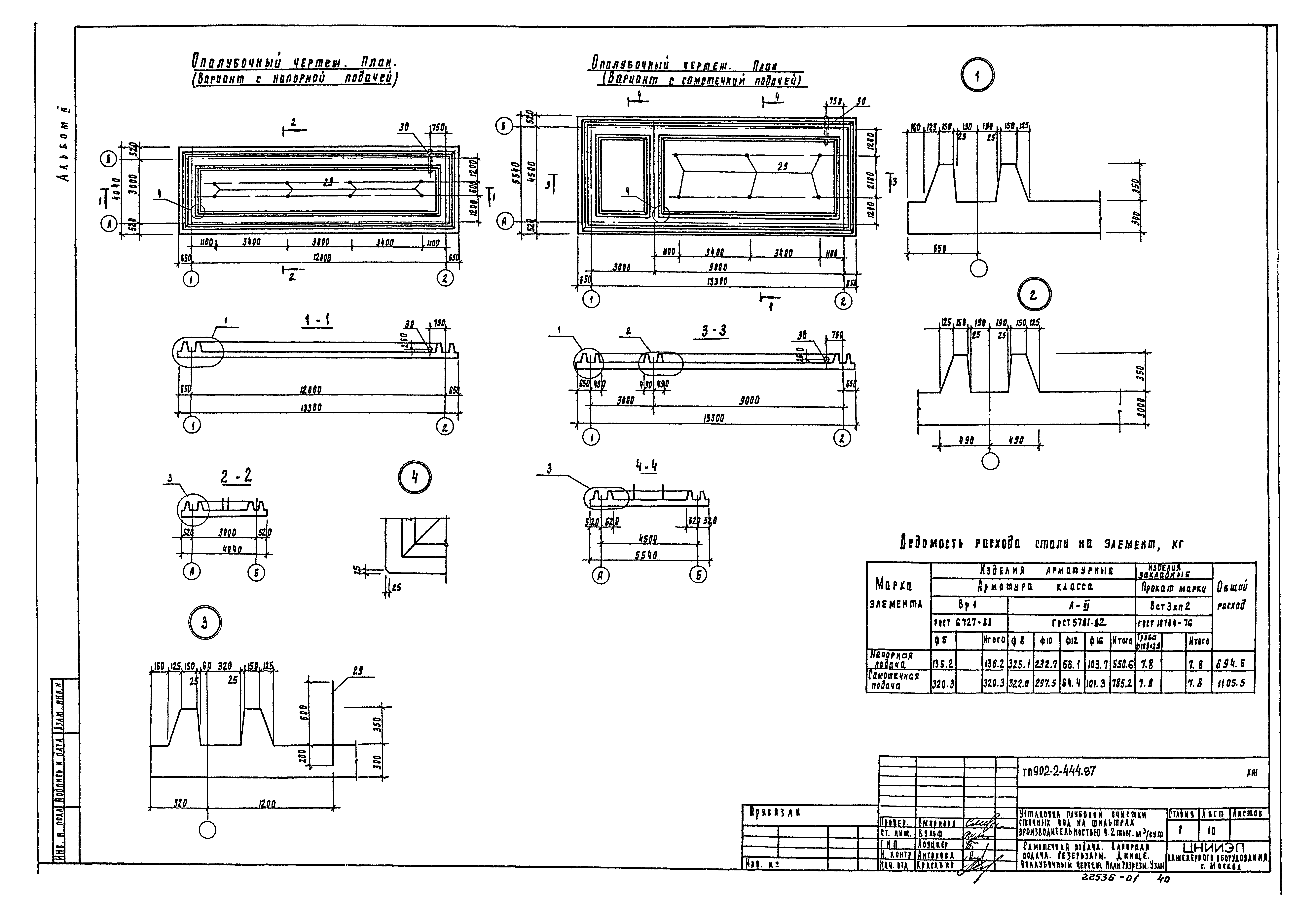 Типовой проект 902-2-444.87