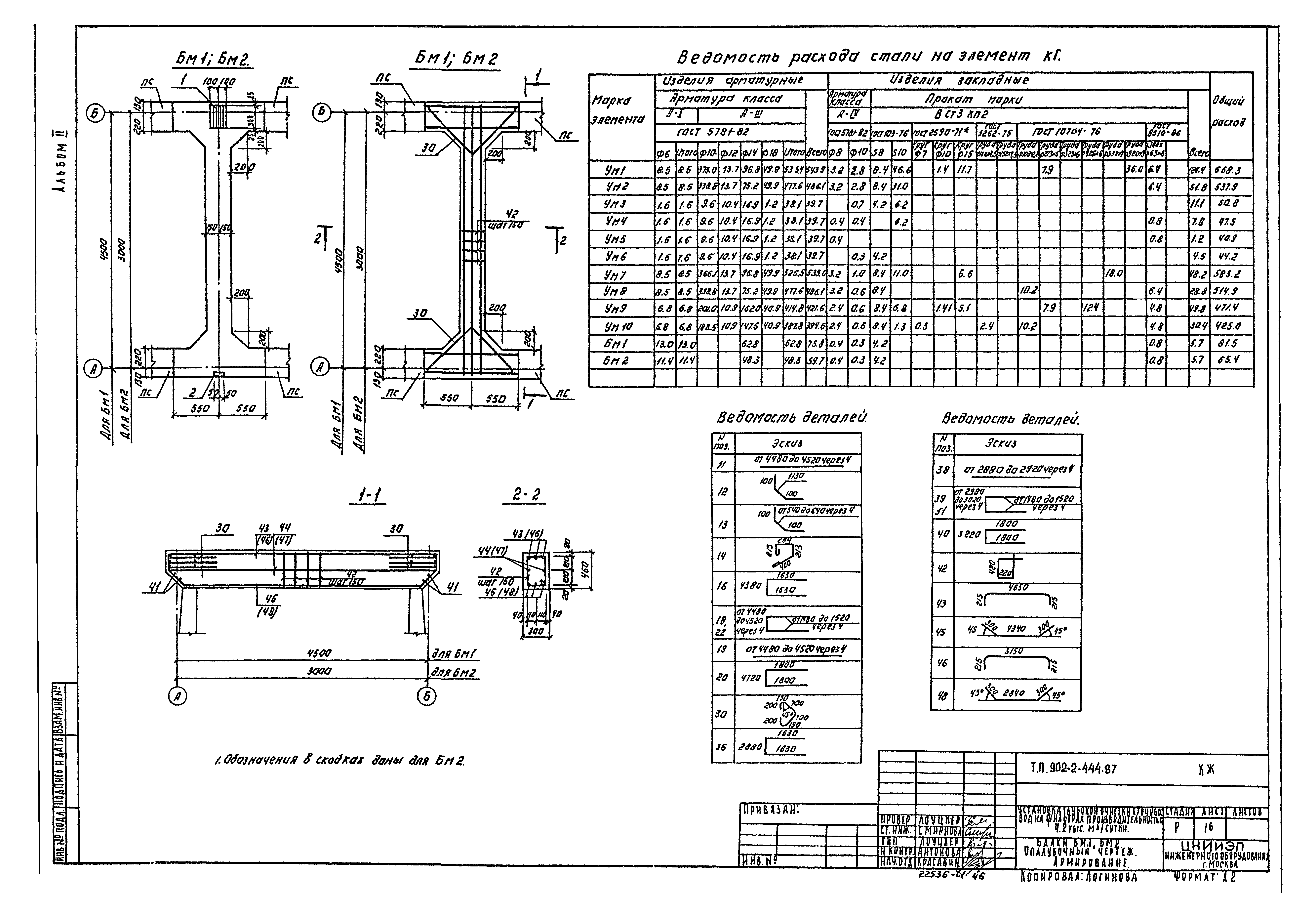 Типовой проект 902-2-444.87