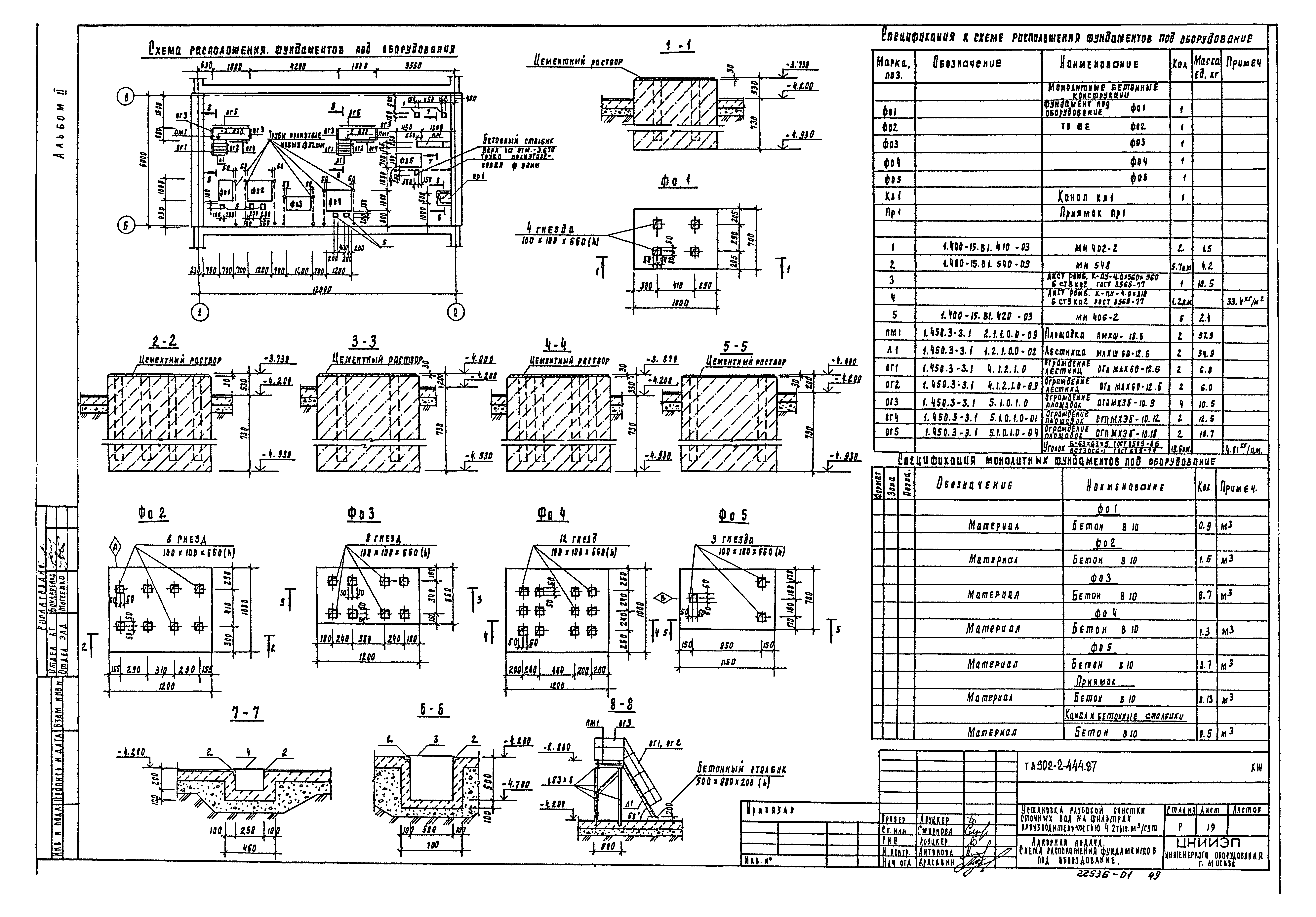 Типовой проект 902-2-444.87