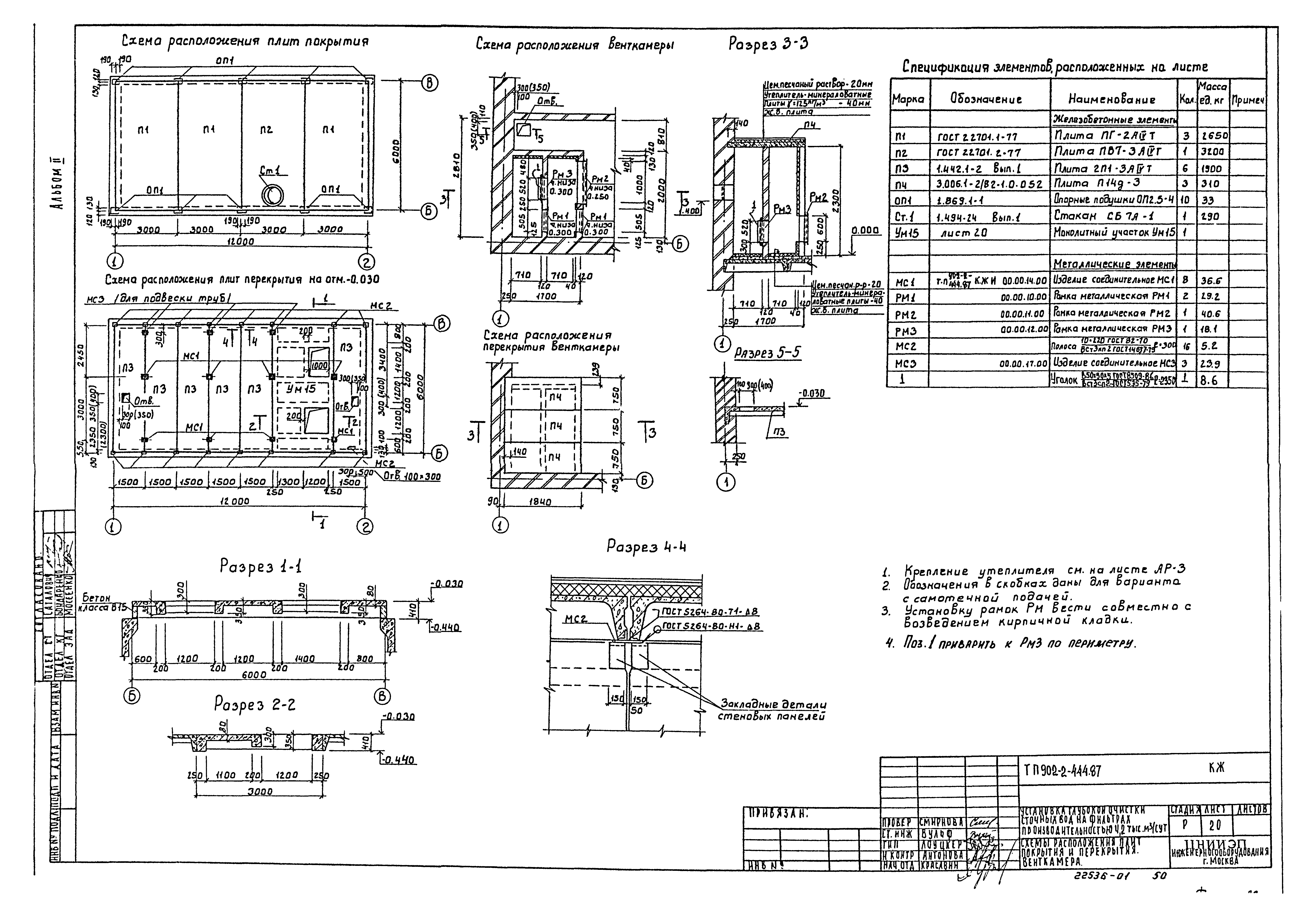 Типовой проект 902-2-444.87