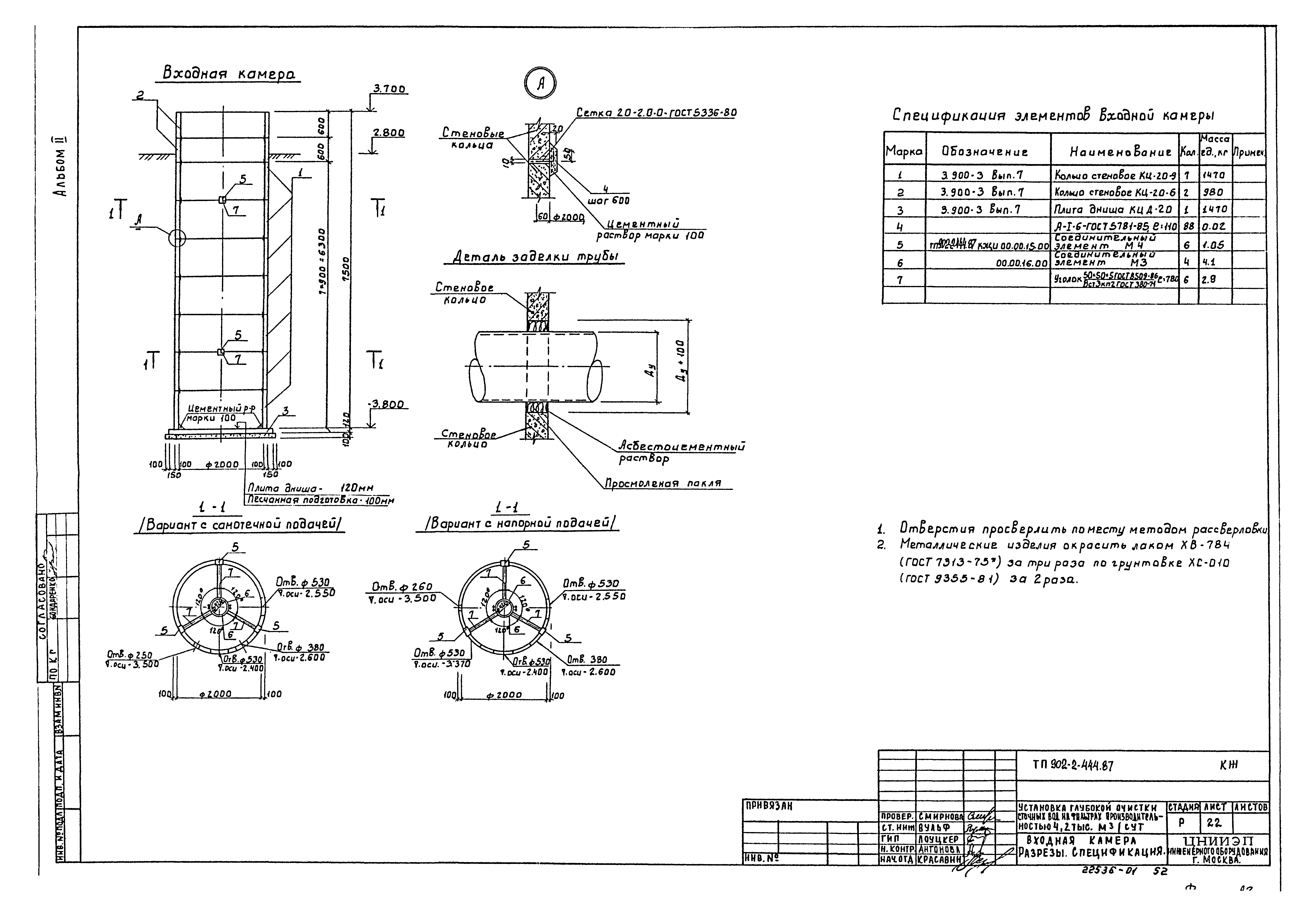 Типовой проект 902-2-444.87