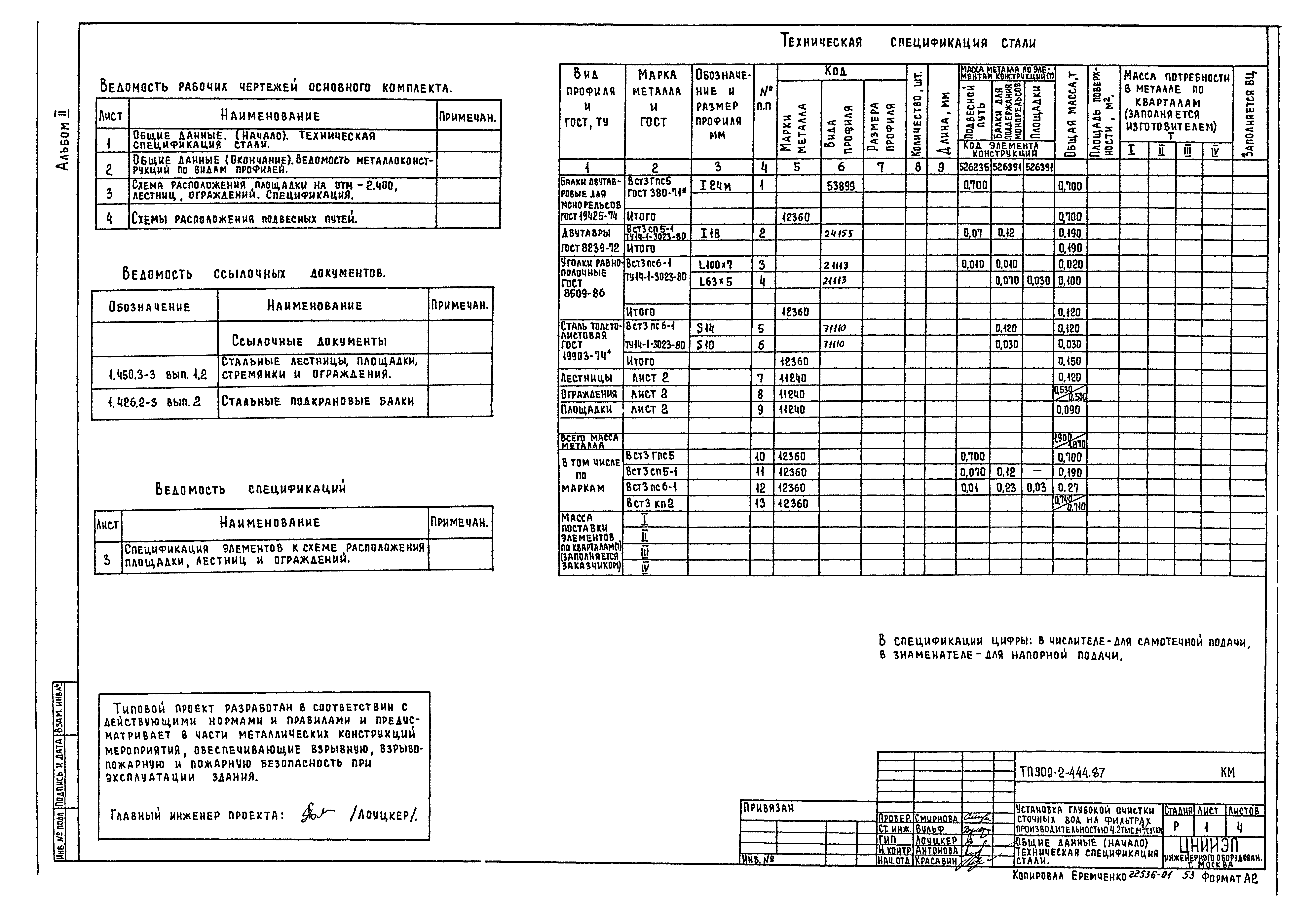Типовой проект 902-2-444.87
