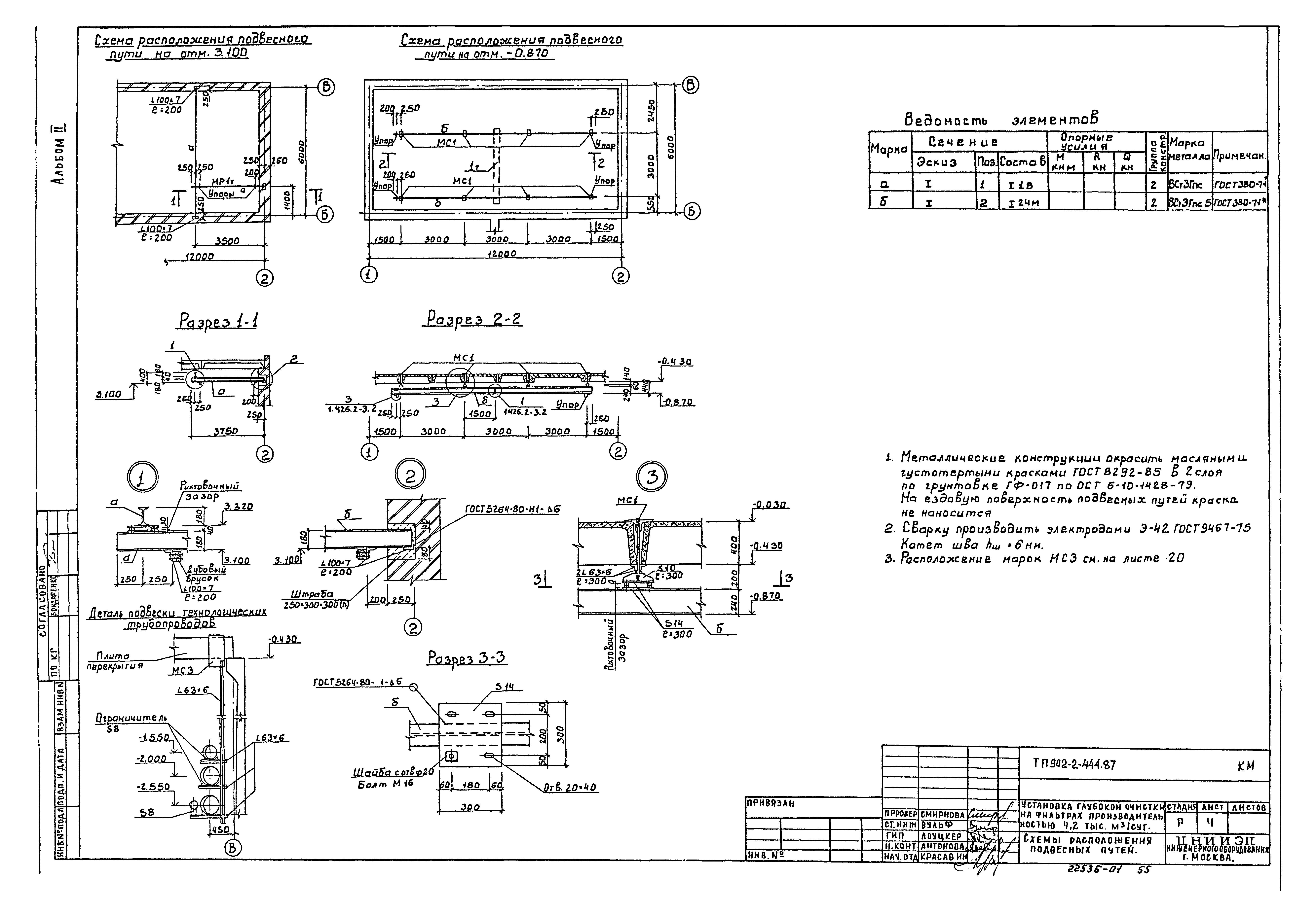 Типовой проект 902-2-444.87