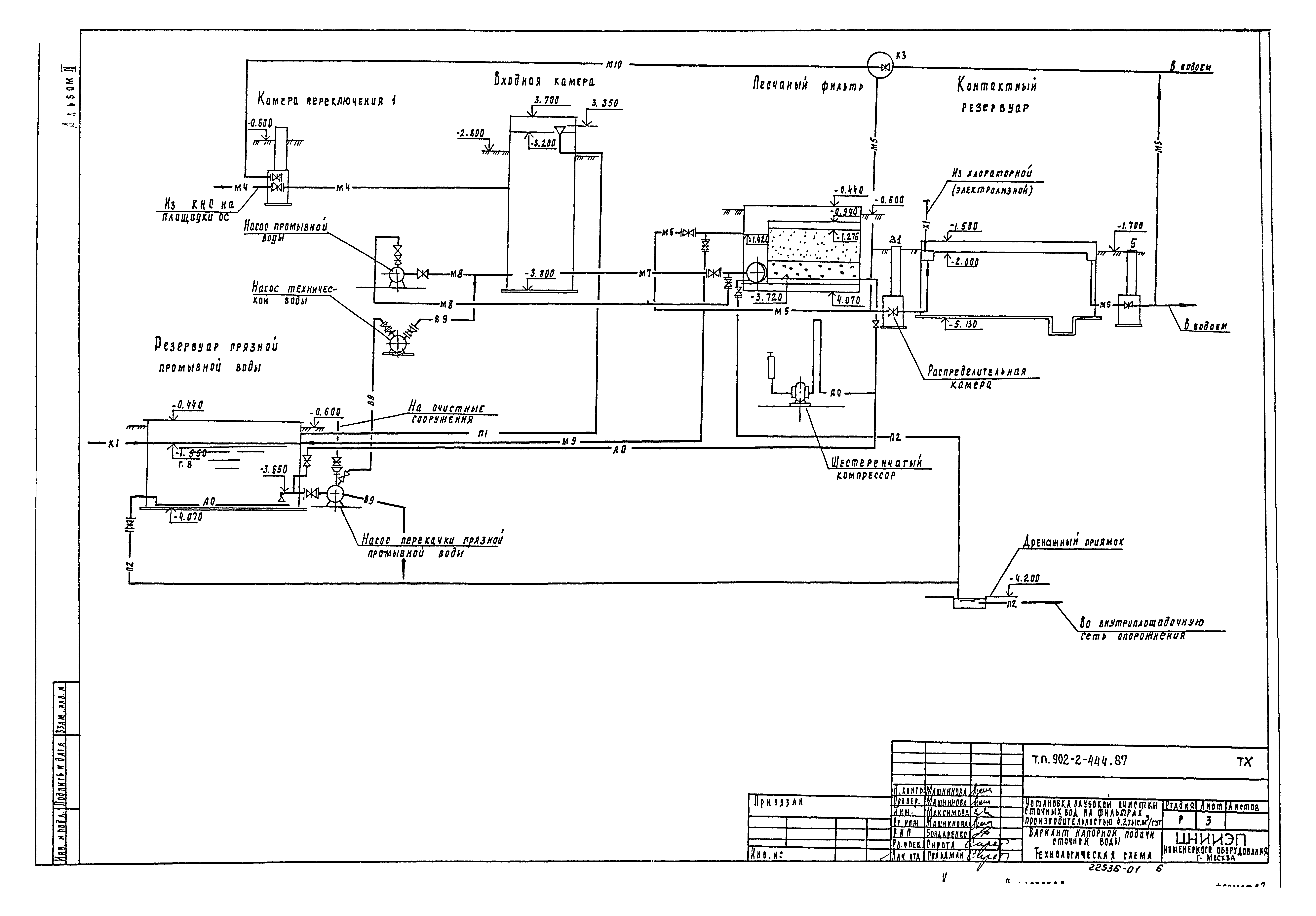Типовой проект 902-2-444.87