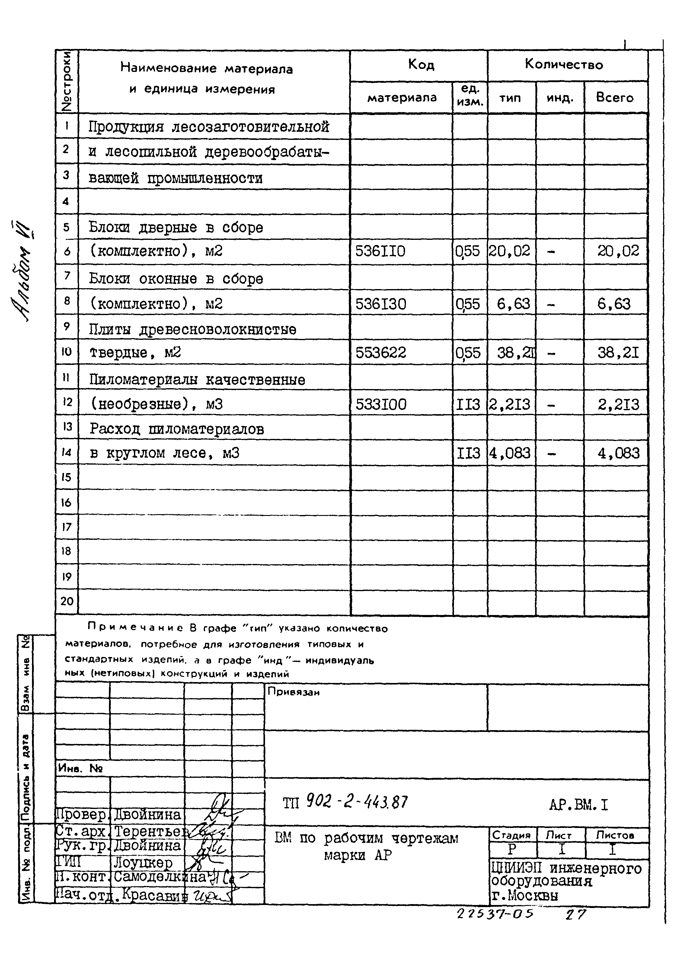 Типовой проект 902-2-443.87