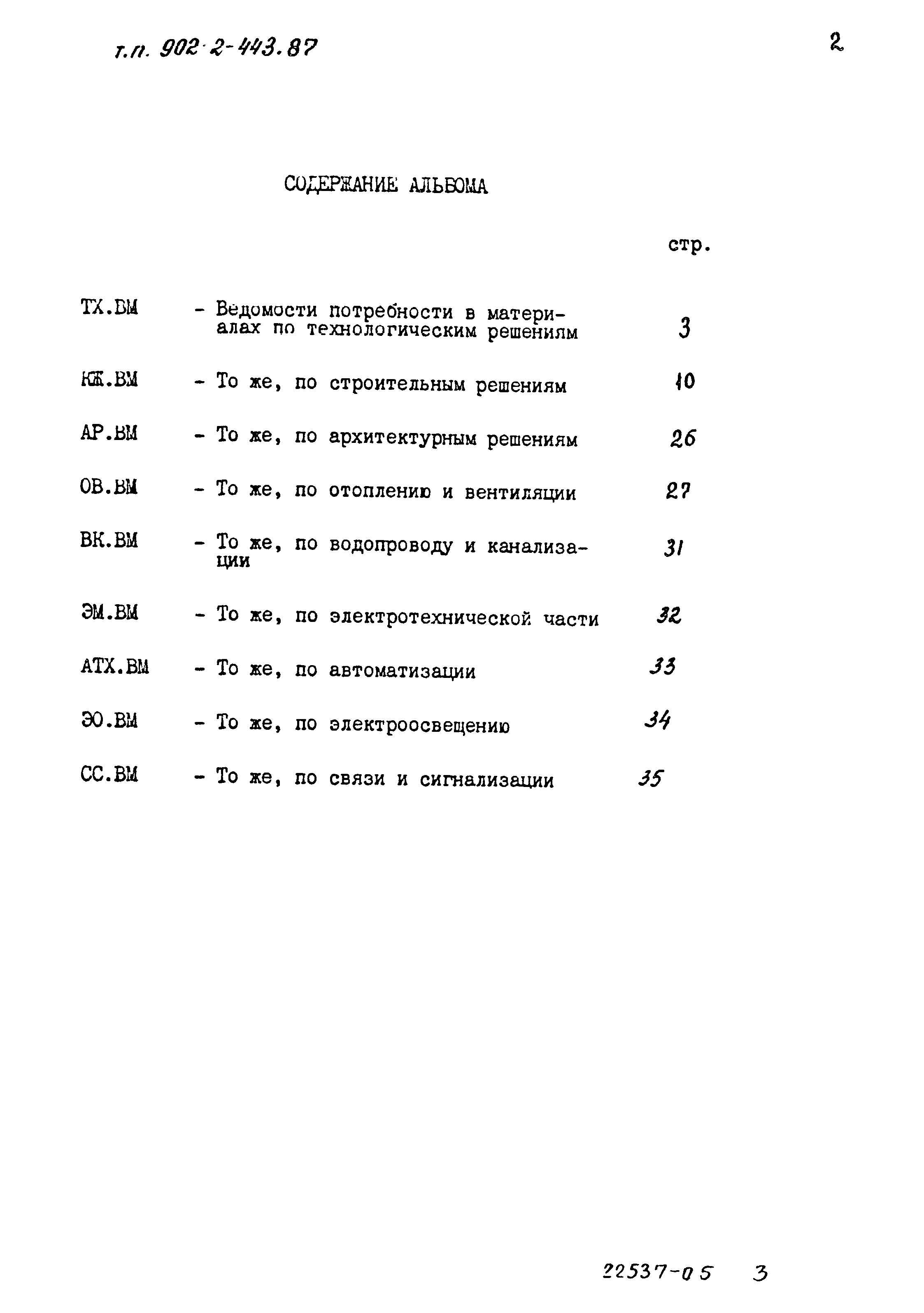 Типовой проект 902-2-443.87