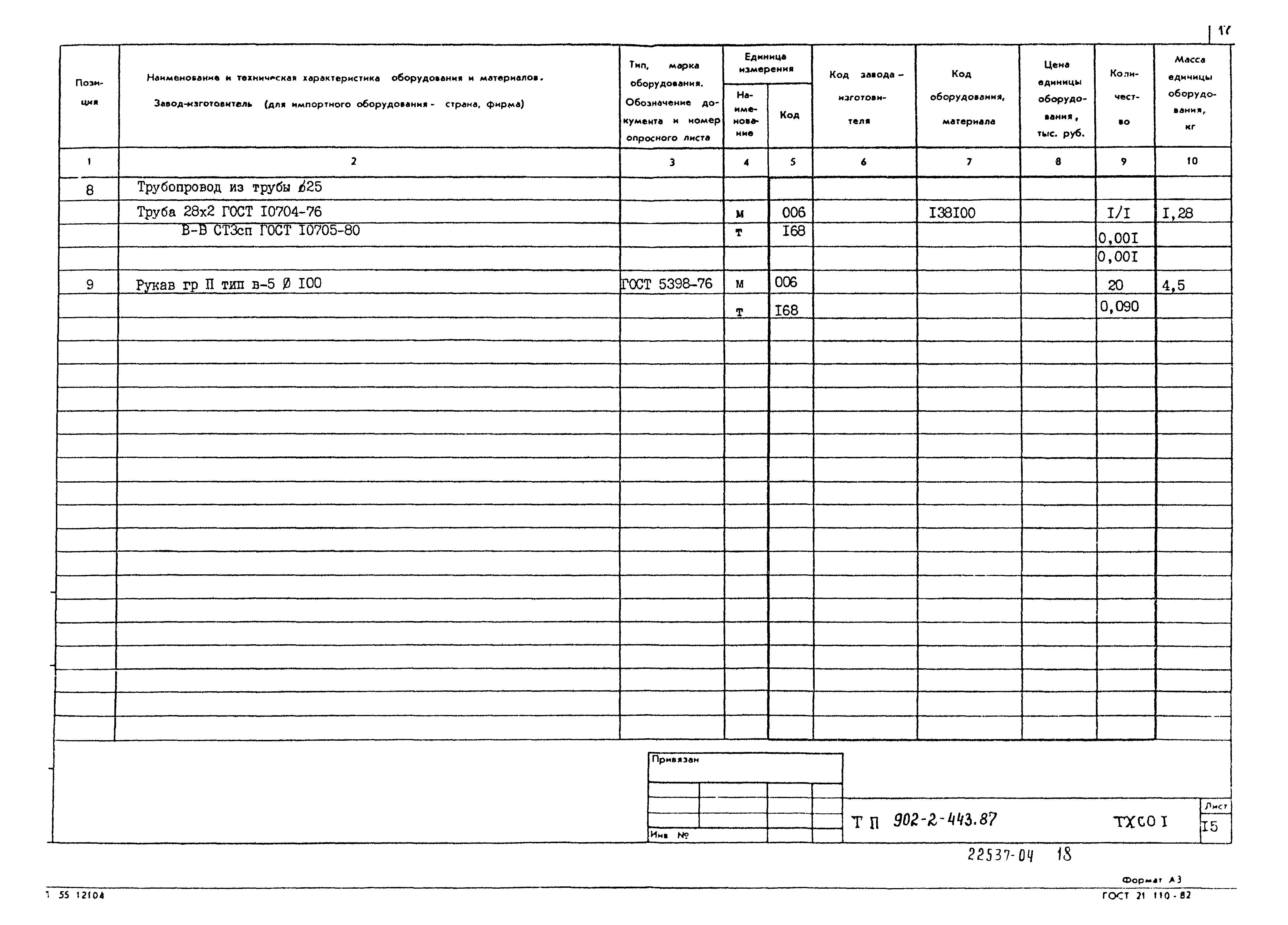 Типовой проект 902-2-443.87