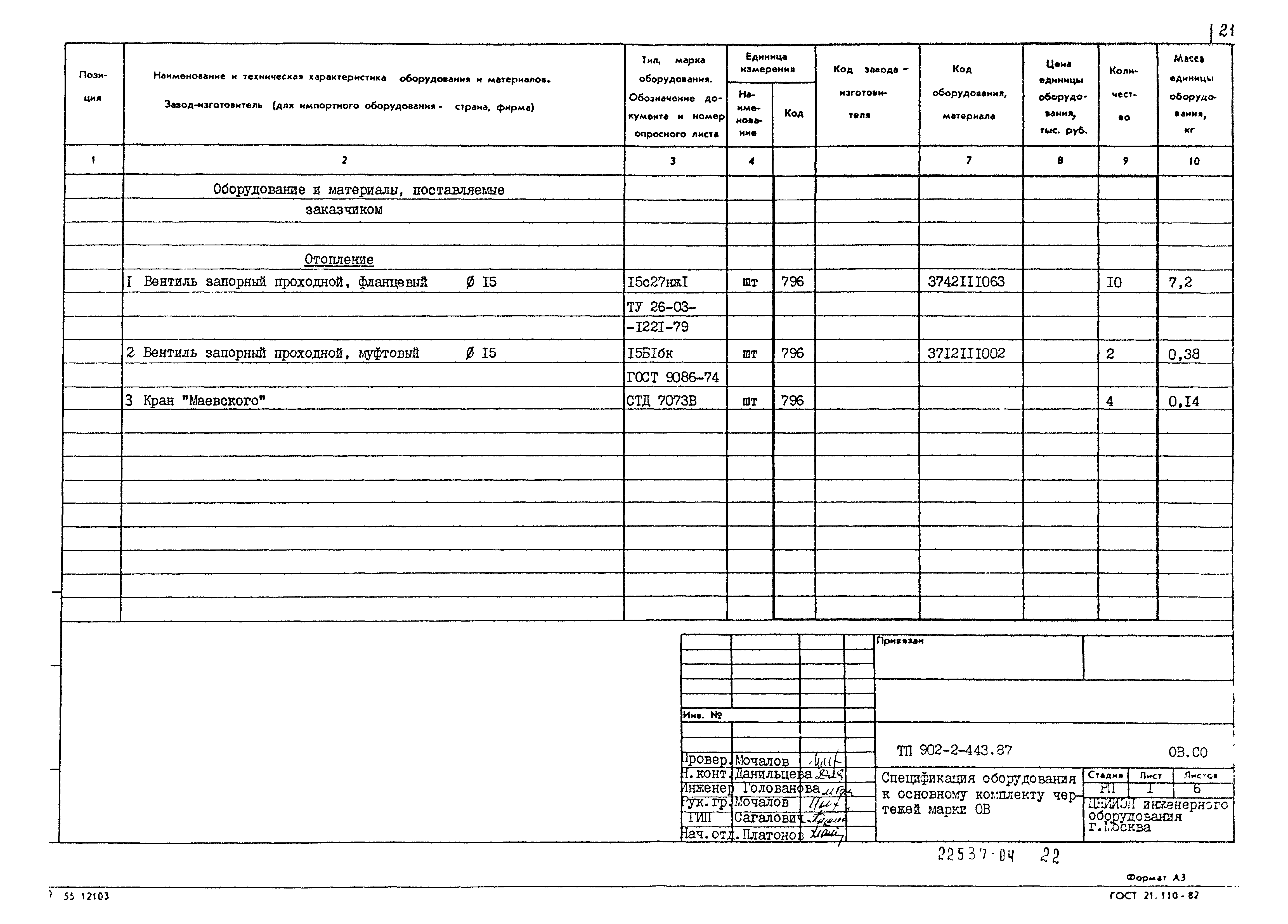 Типовой проект 902-2-443.87