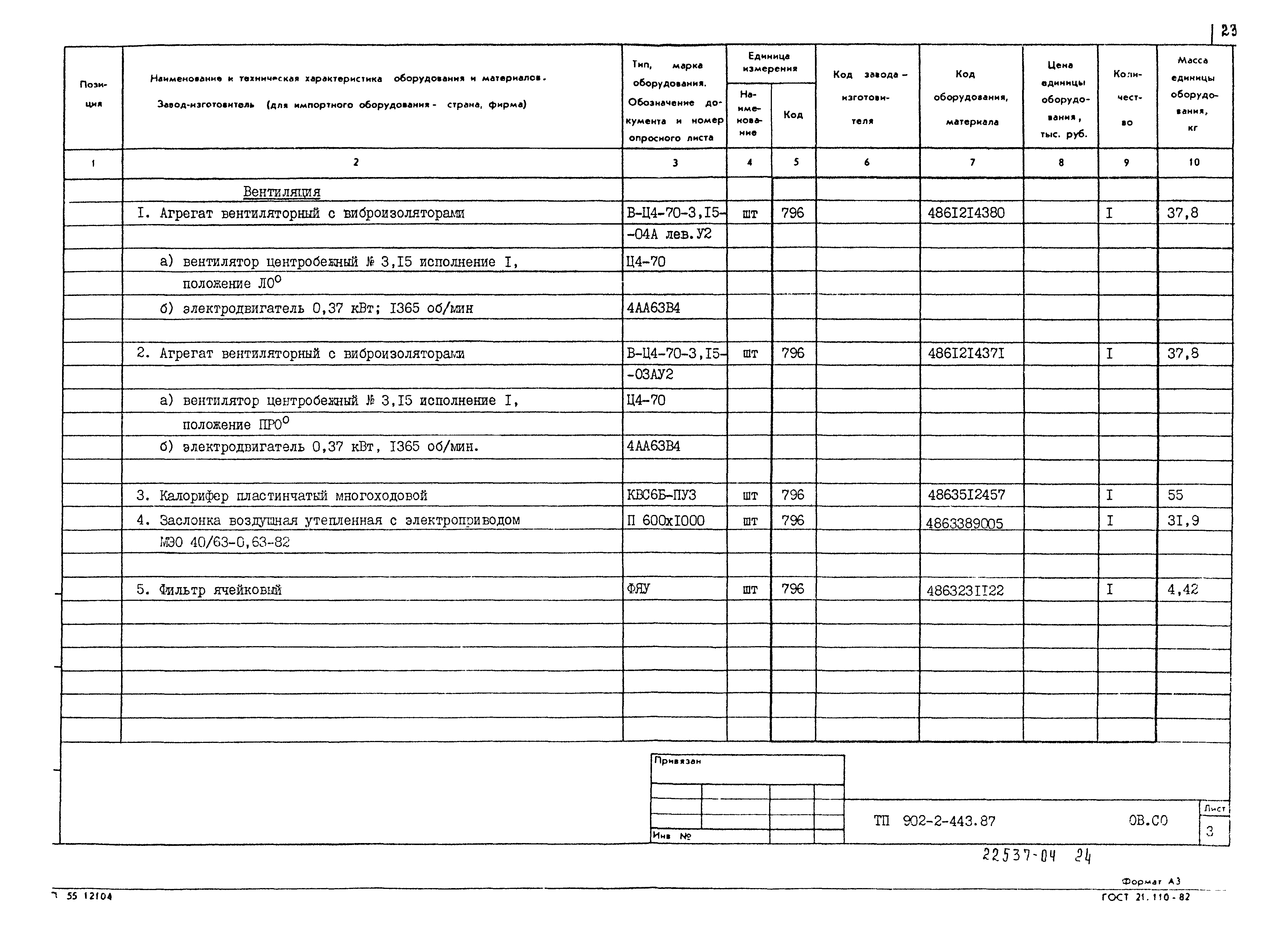 Типовой проект 902-2-443.87