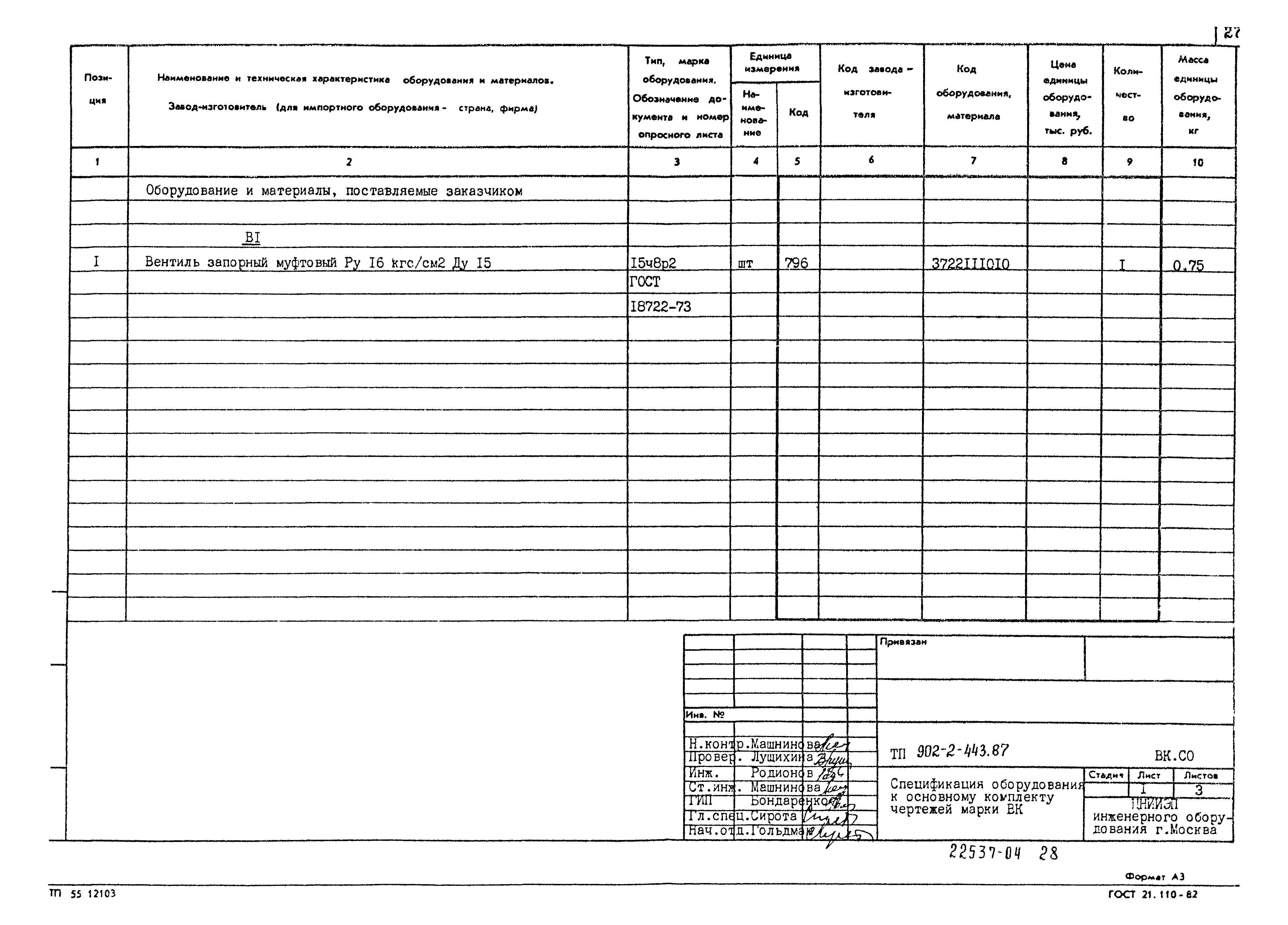 Типовой проект 902-2-443.87