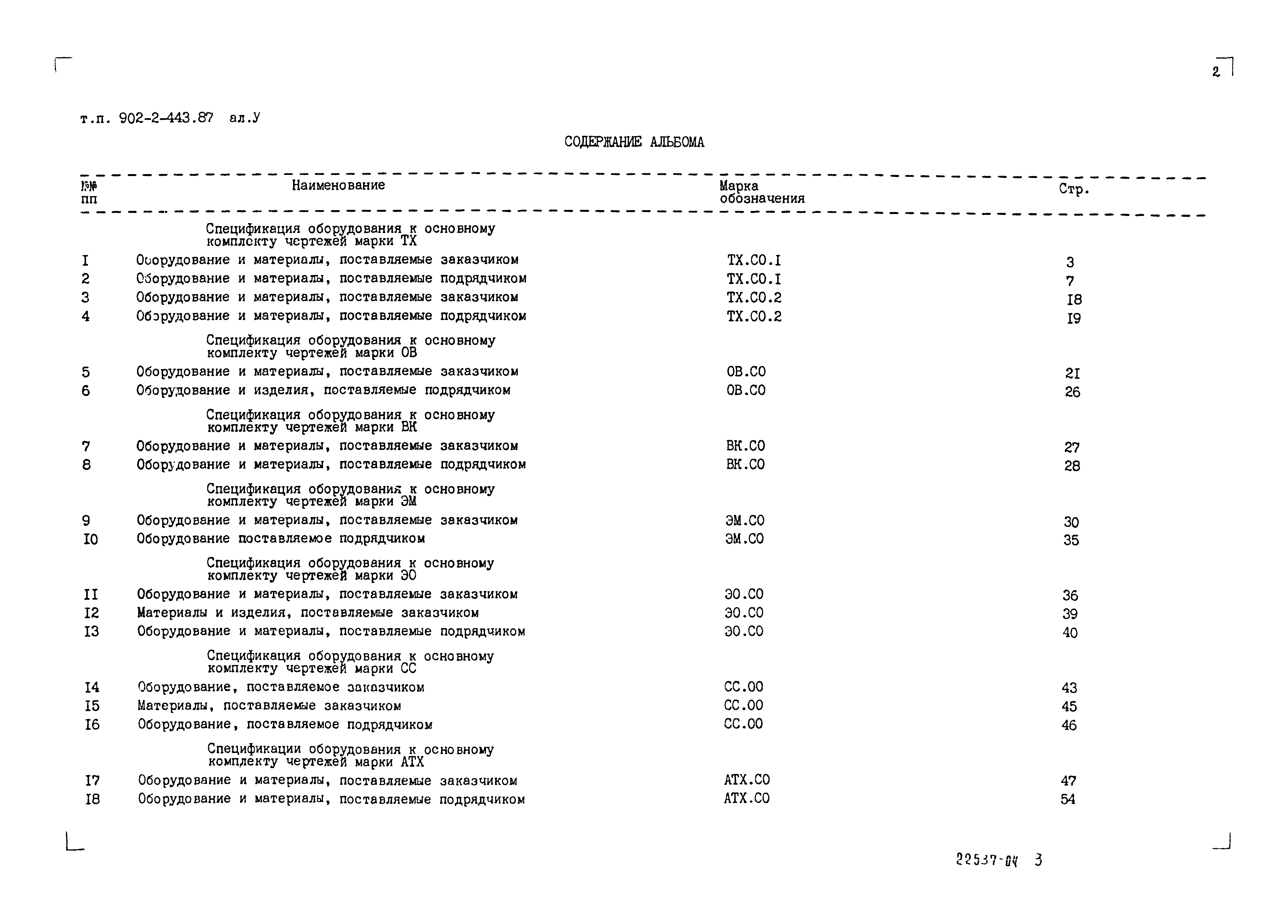 Типовой проект 902-2-443.87