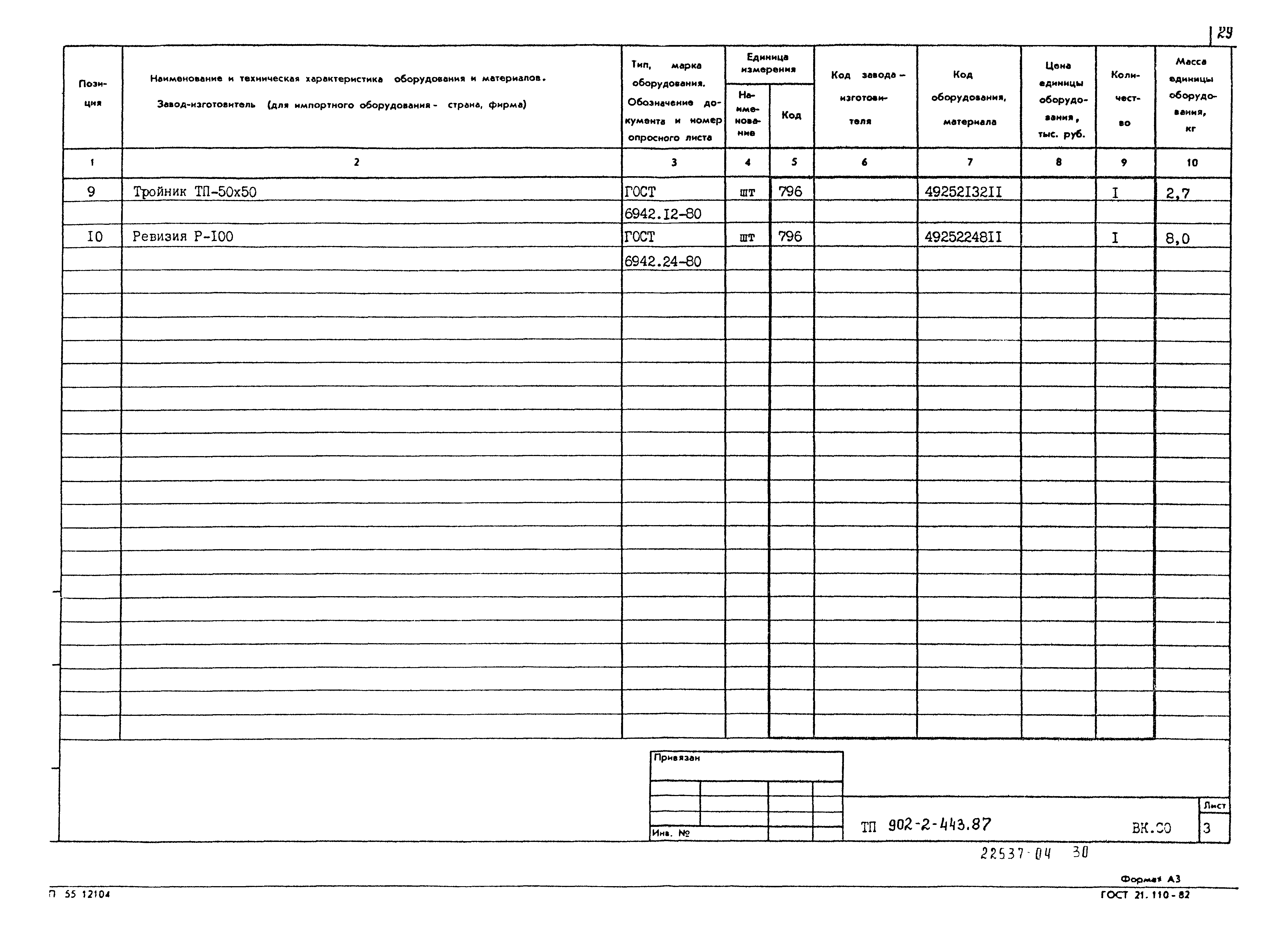Типовой проект 902-2-443.87