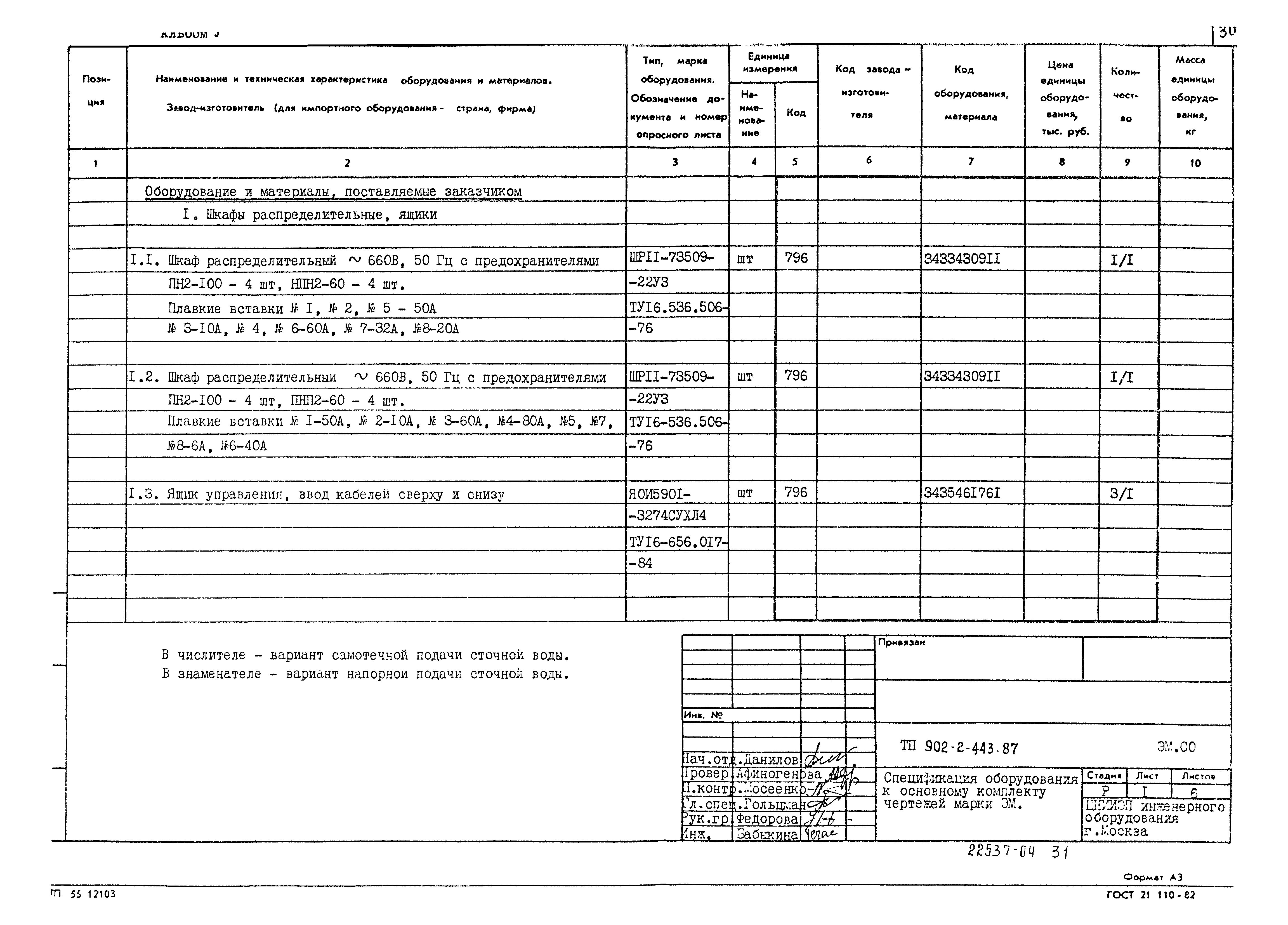 Типовой проект 902-2-443.87