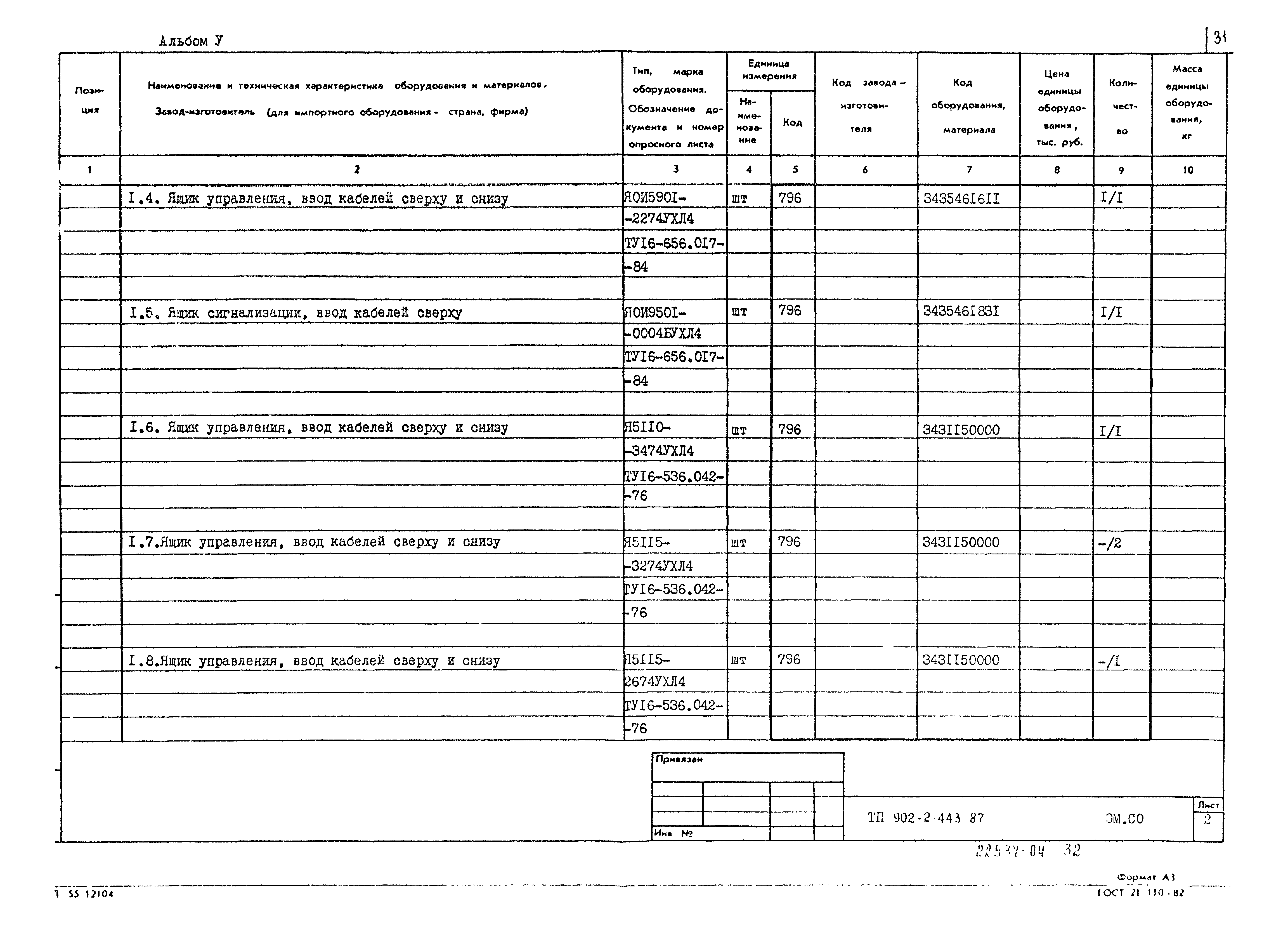Типовой проект 902-2-443.87