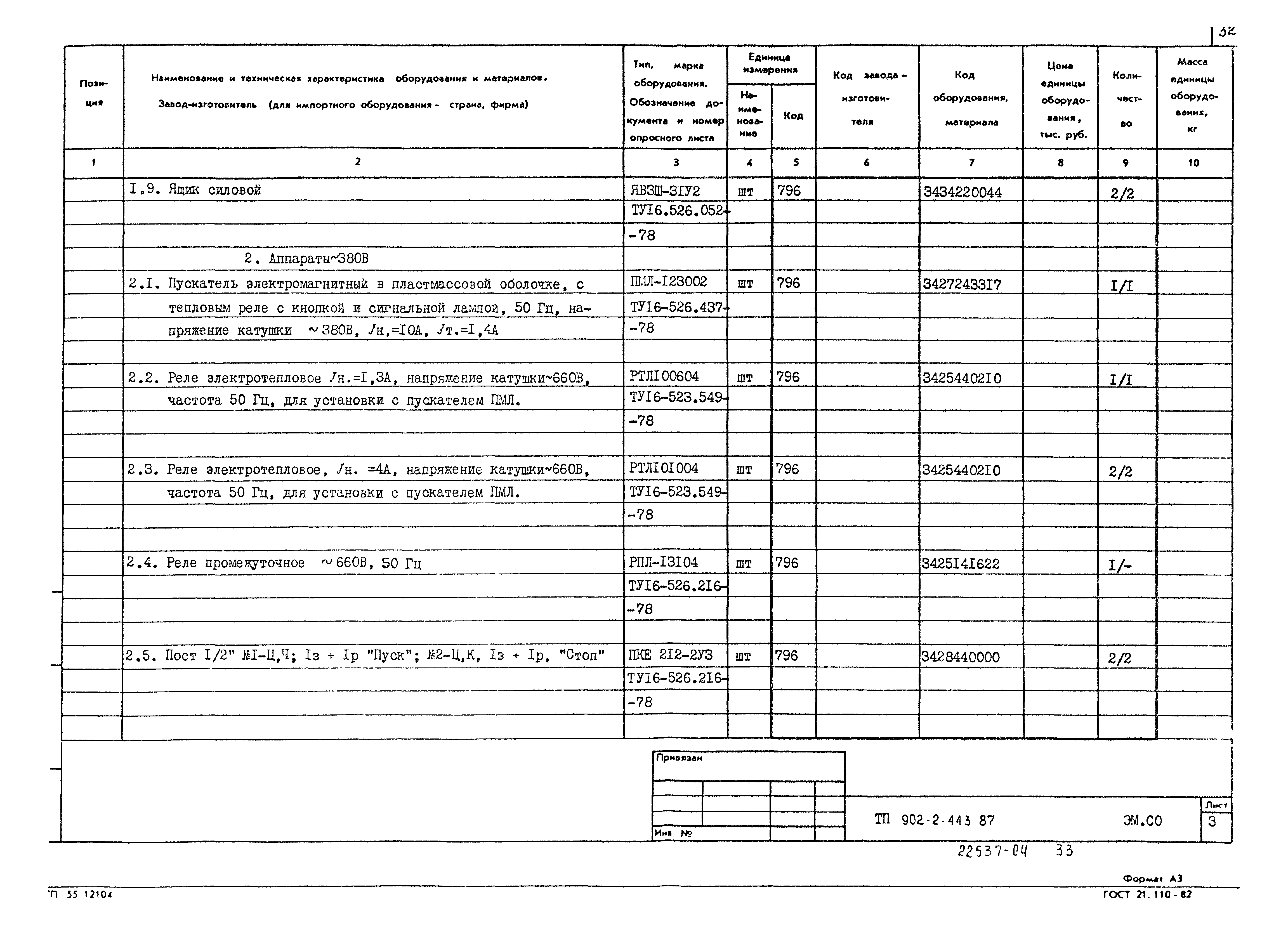 Типовой проект 902-2-443.87