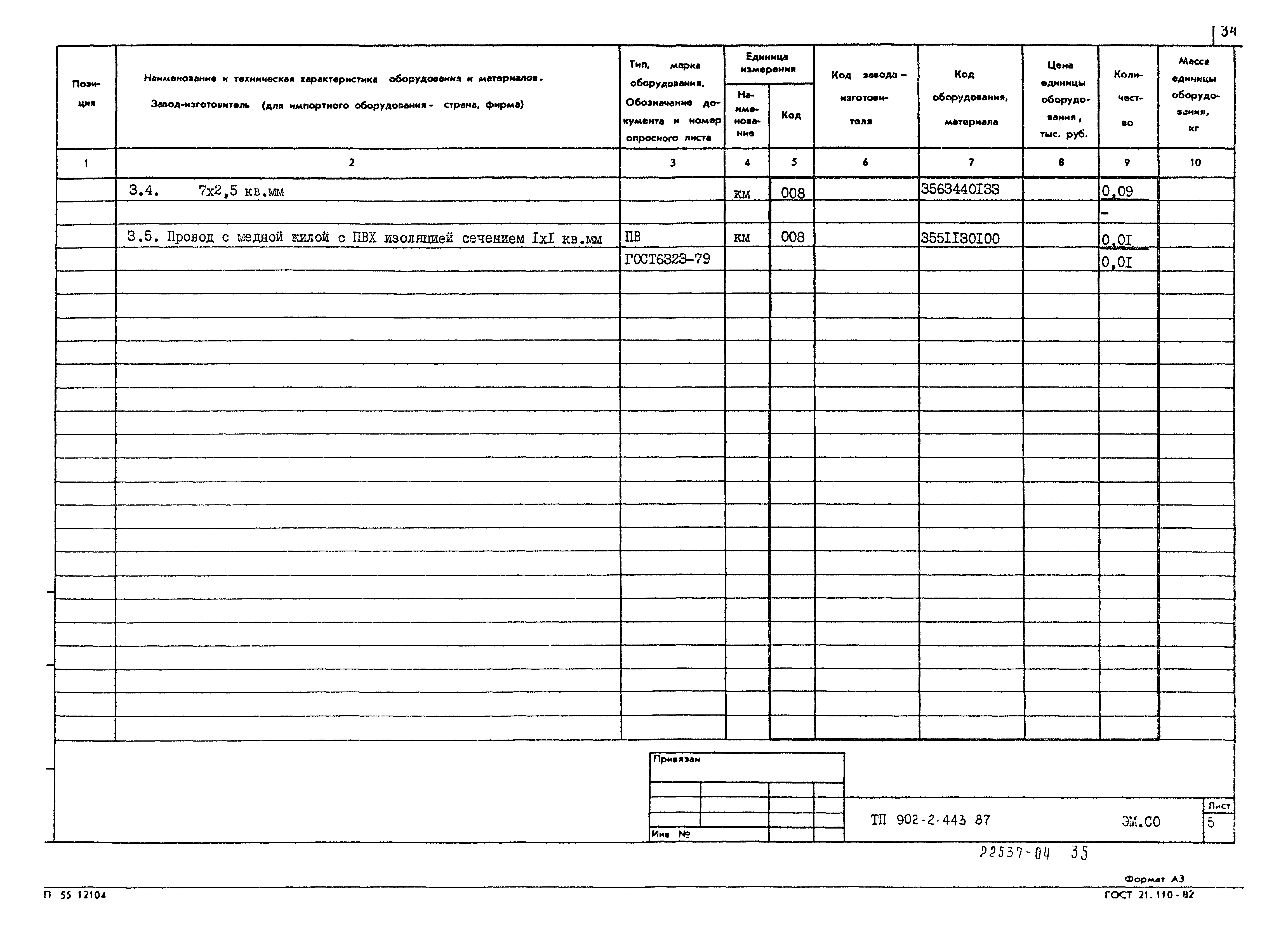 Типовой проект 902-2-443.87