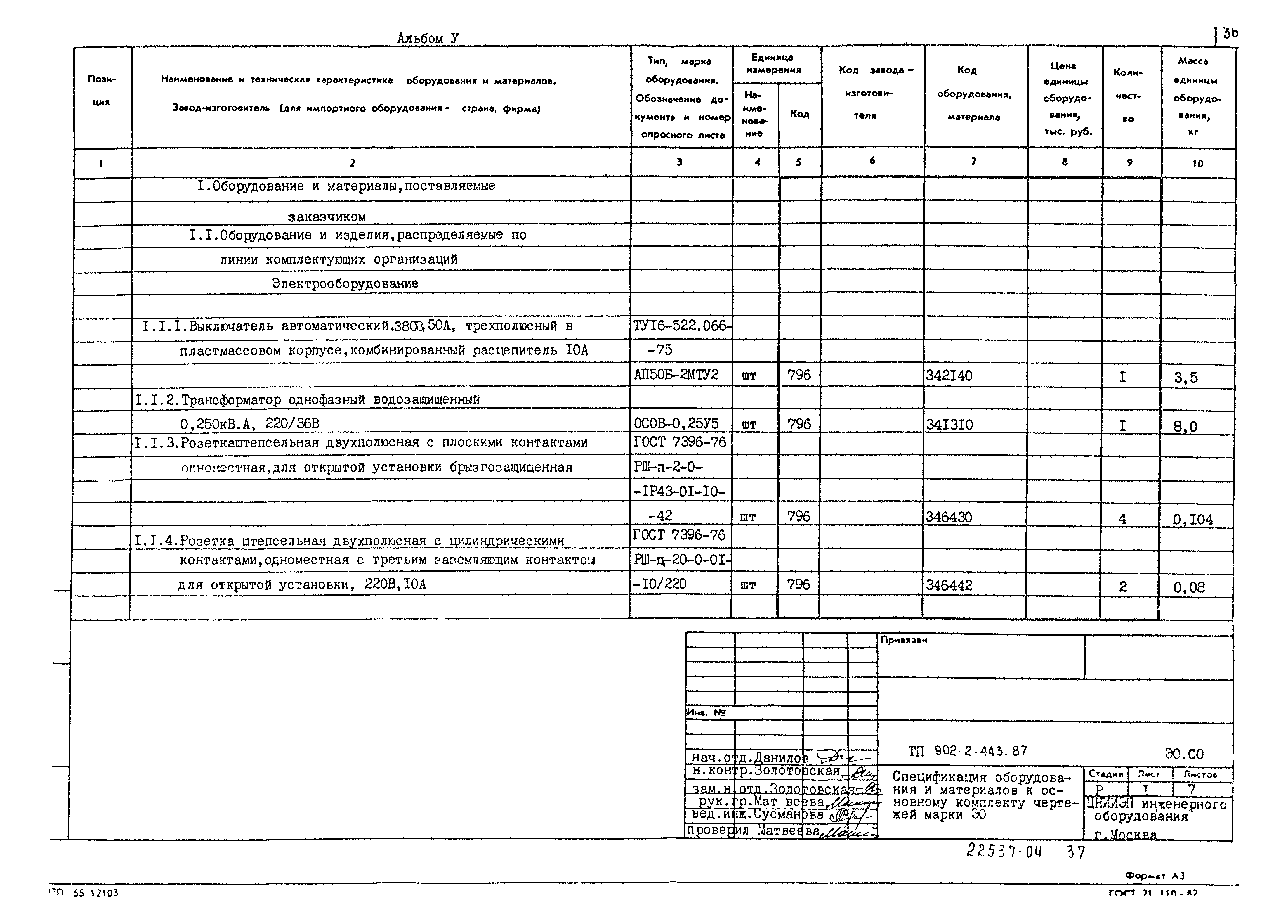 Типовой проект 902-2-443.87