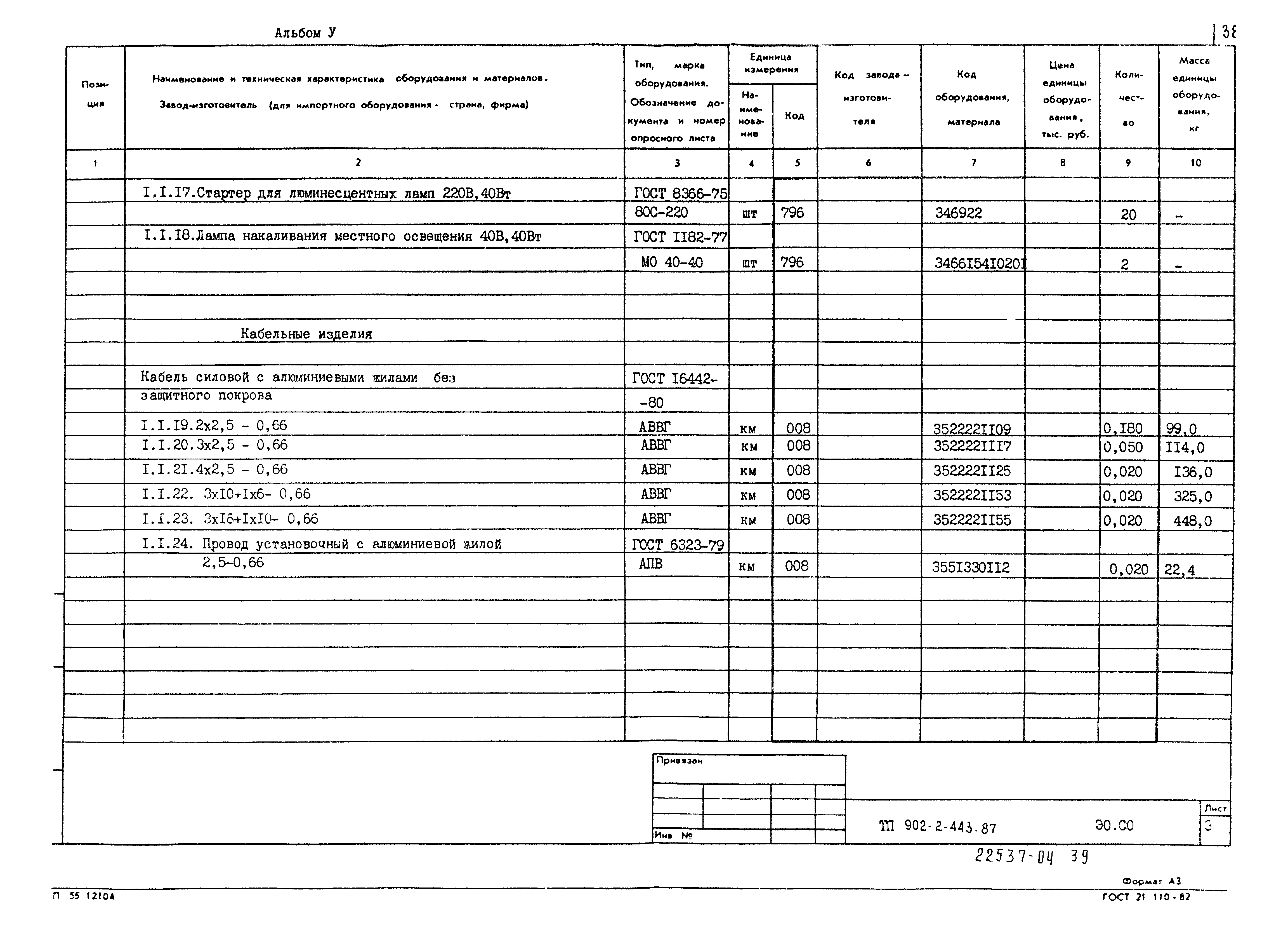 Типовой проект 902-2-443.87