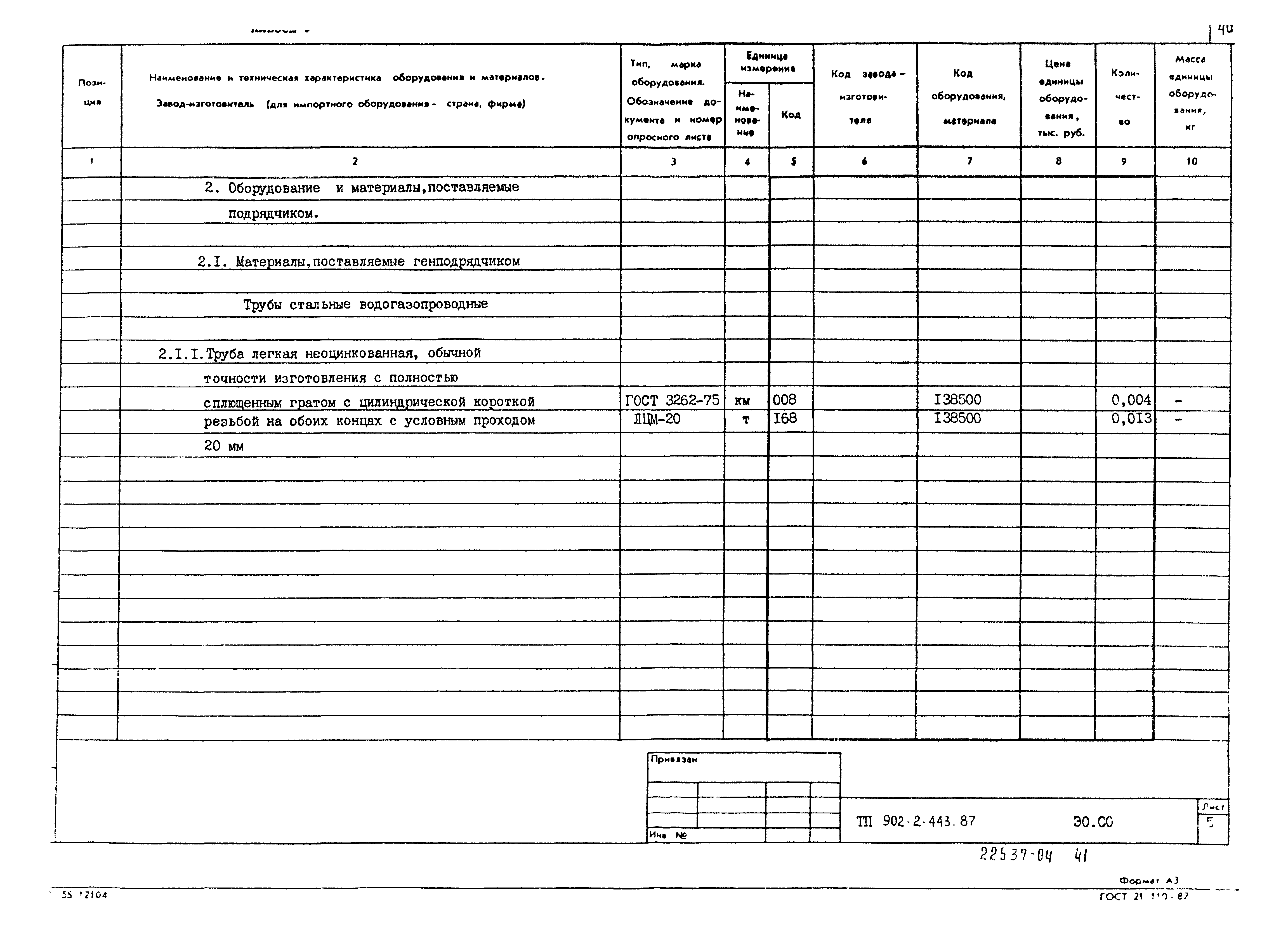Типовой проект 902-2-443.87