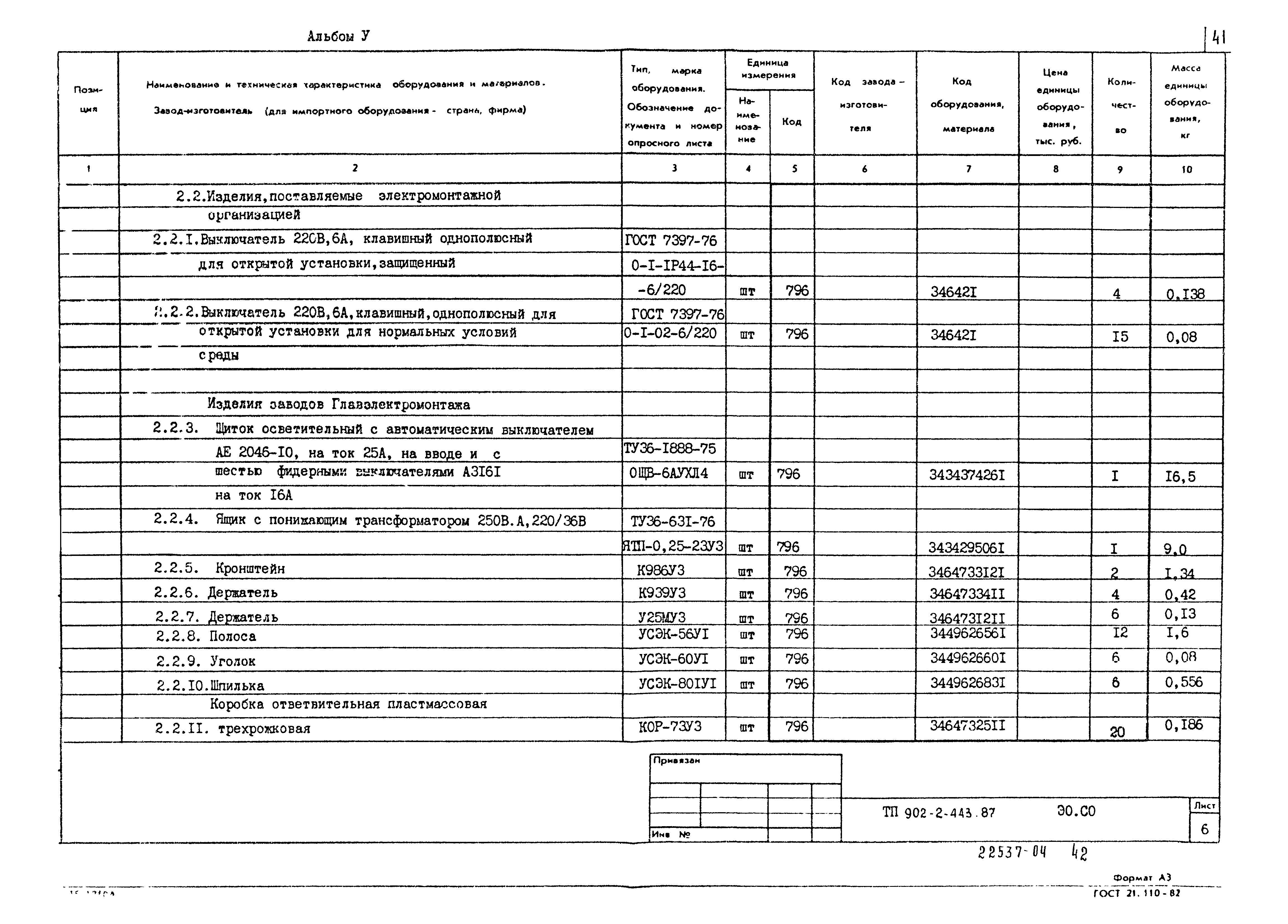 Типовой проект 902-2-443.87