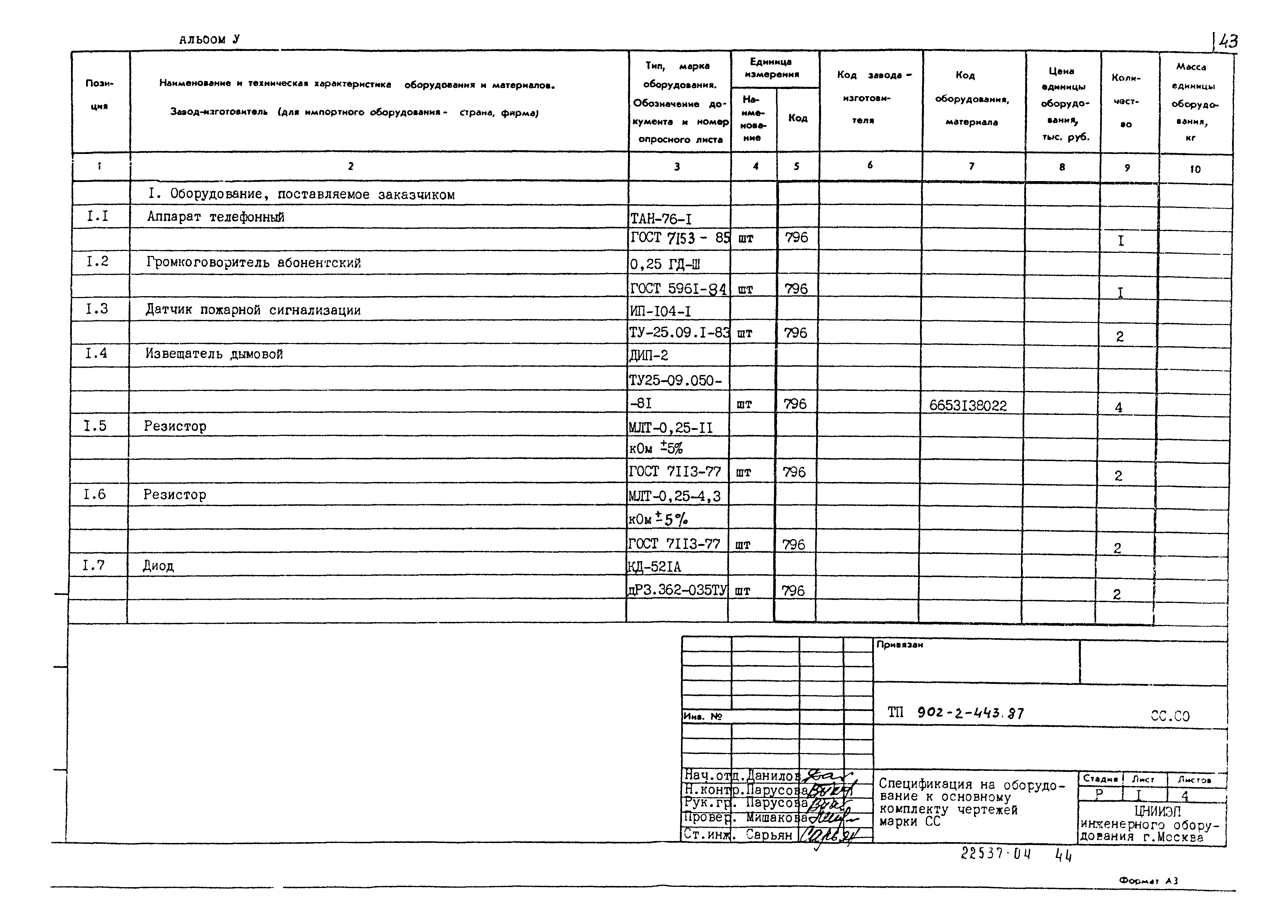 Типовой проект 902-2-443.87