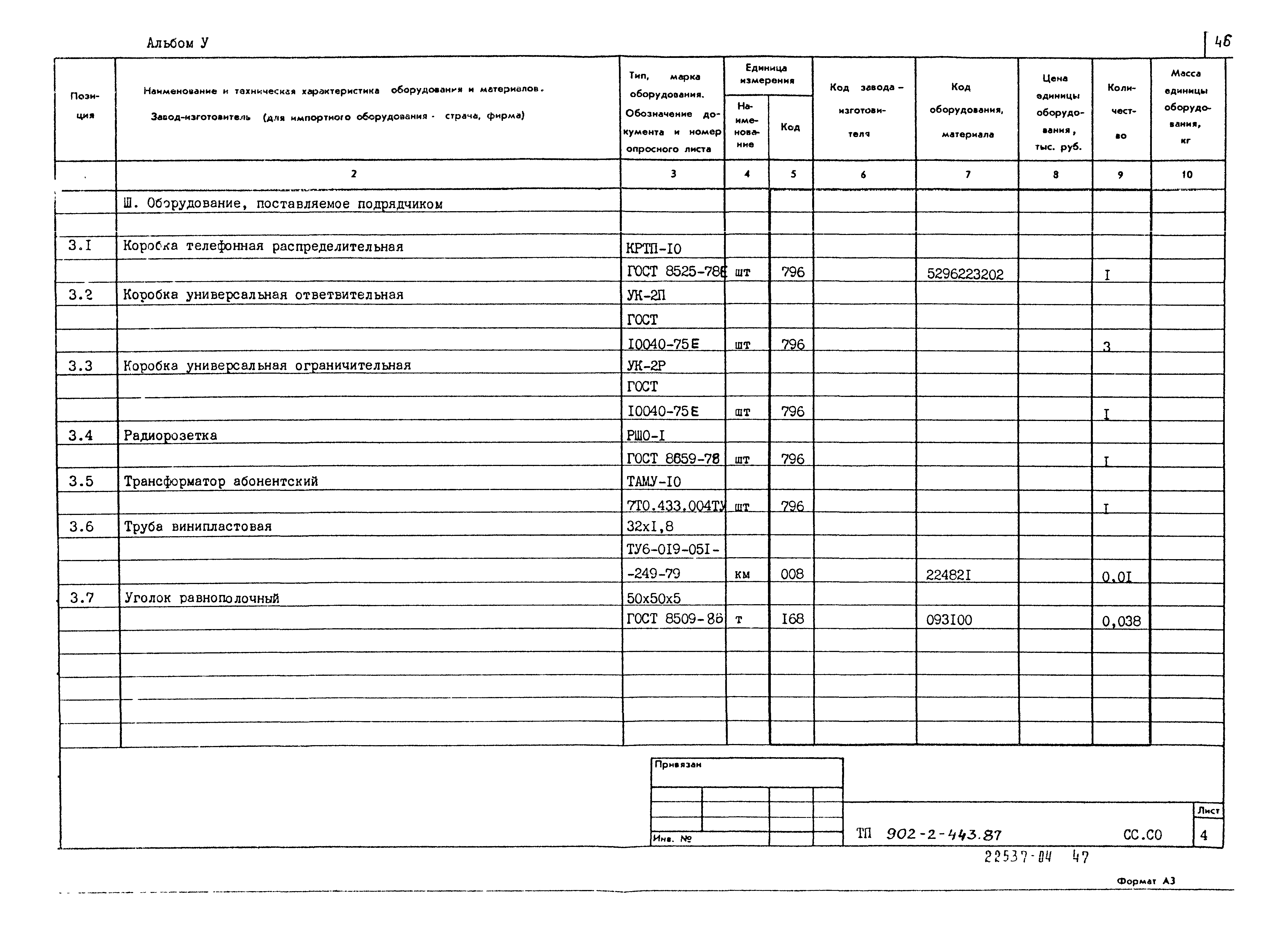 Типовой проект 902-2-443.87