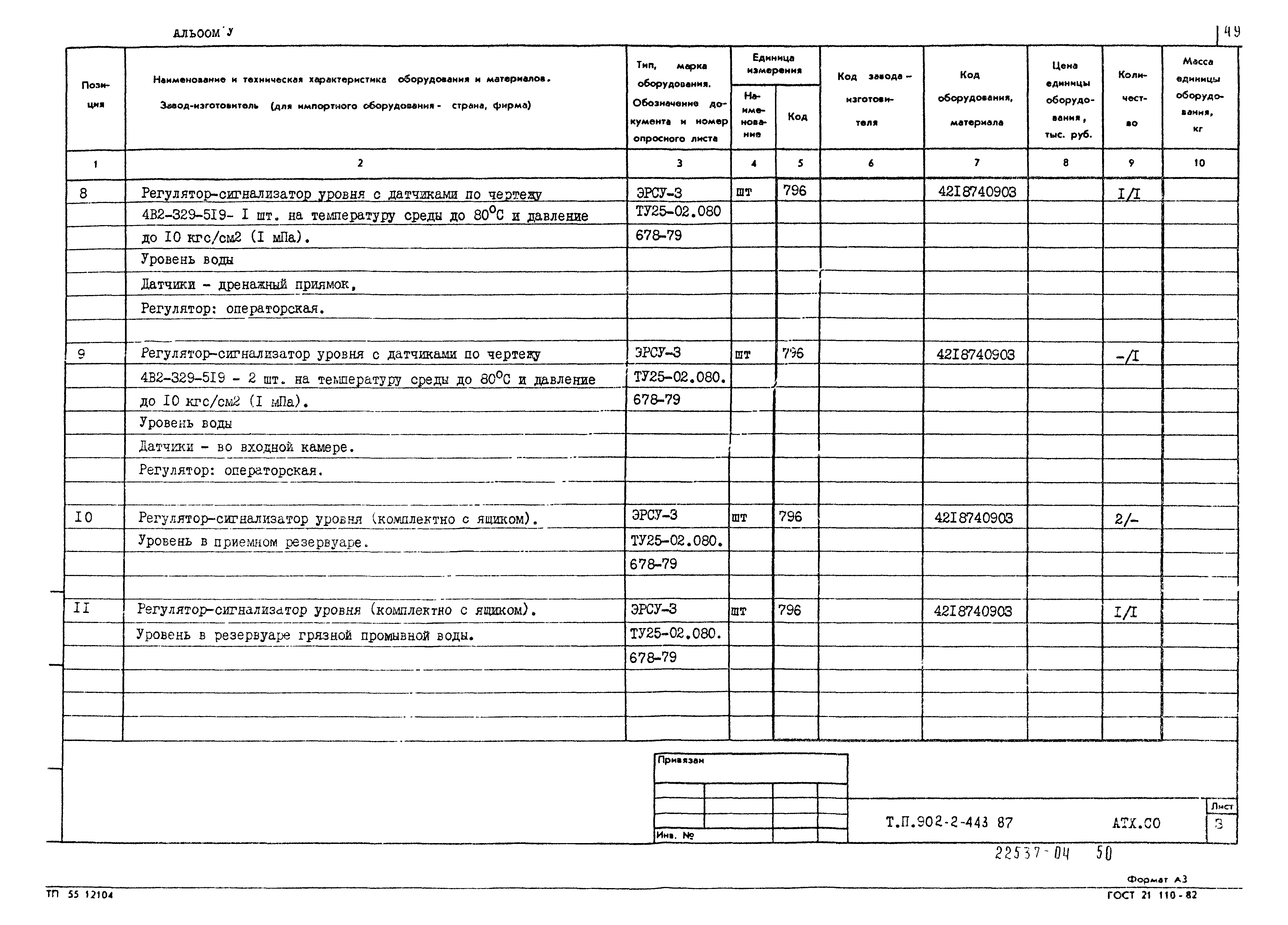 Типовой проект 902-2-443.87