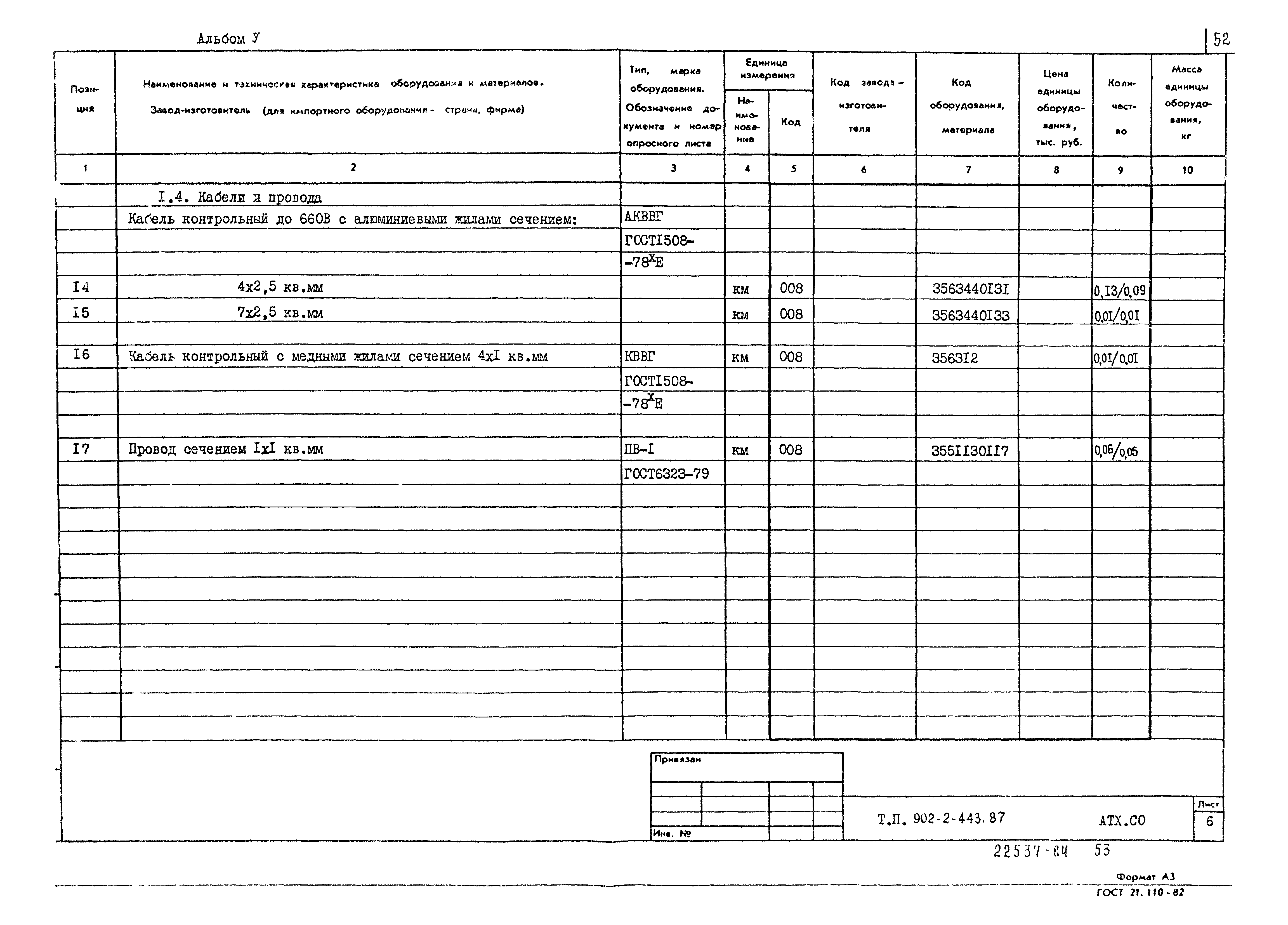 Типовой проект 902-2-443.87
