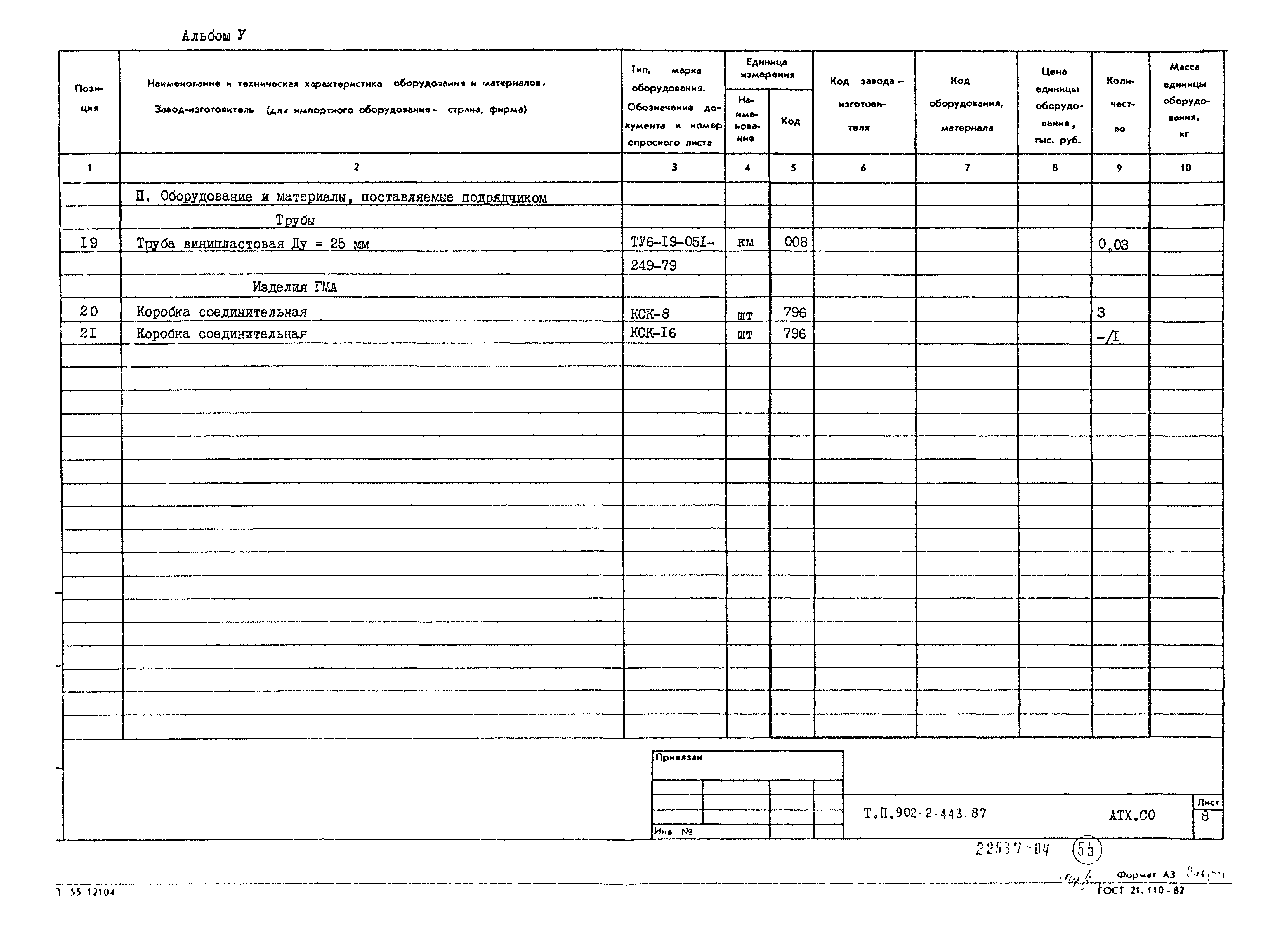 Типовой проект 902-2-443.87