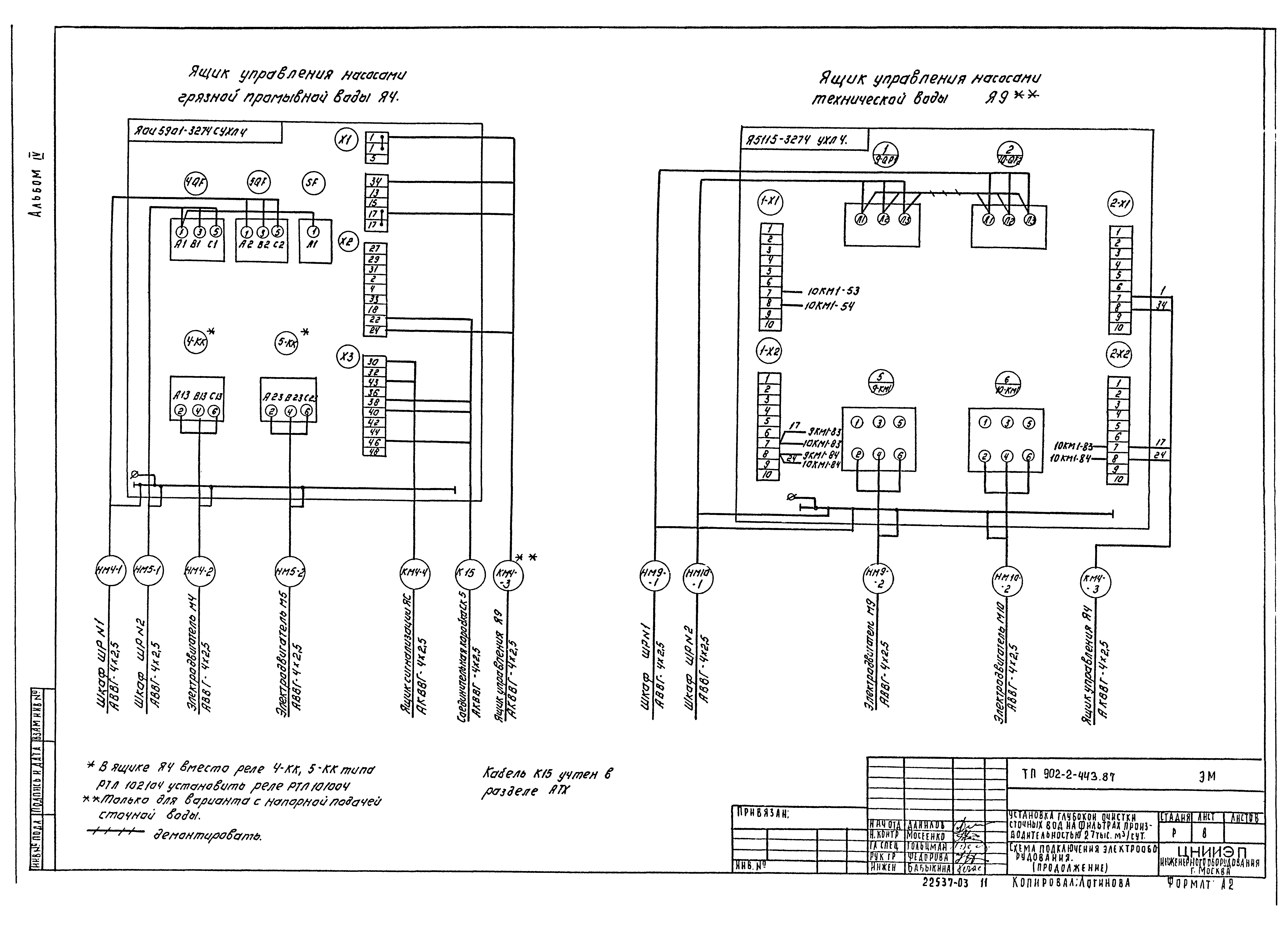 Типовой проект 902-2-443.87