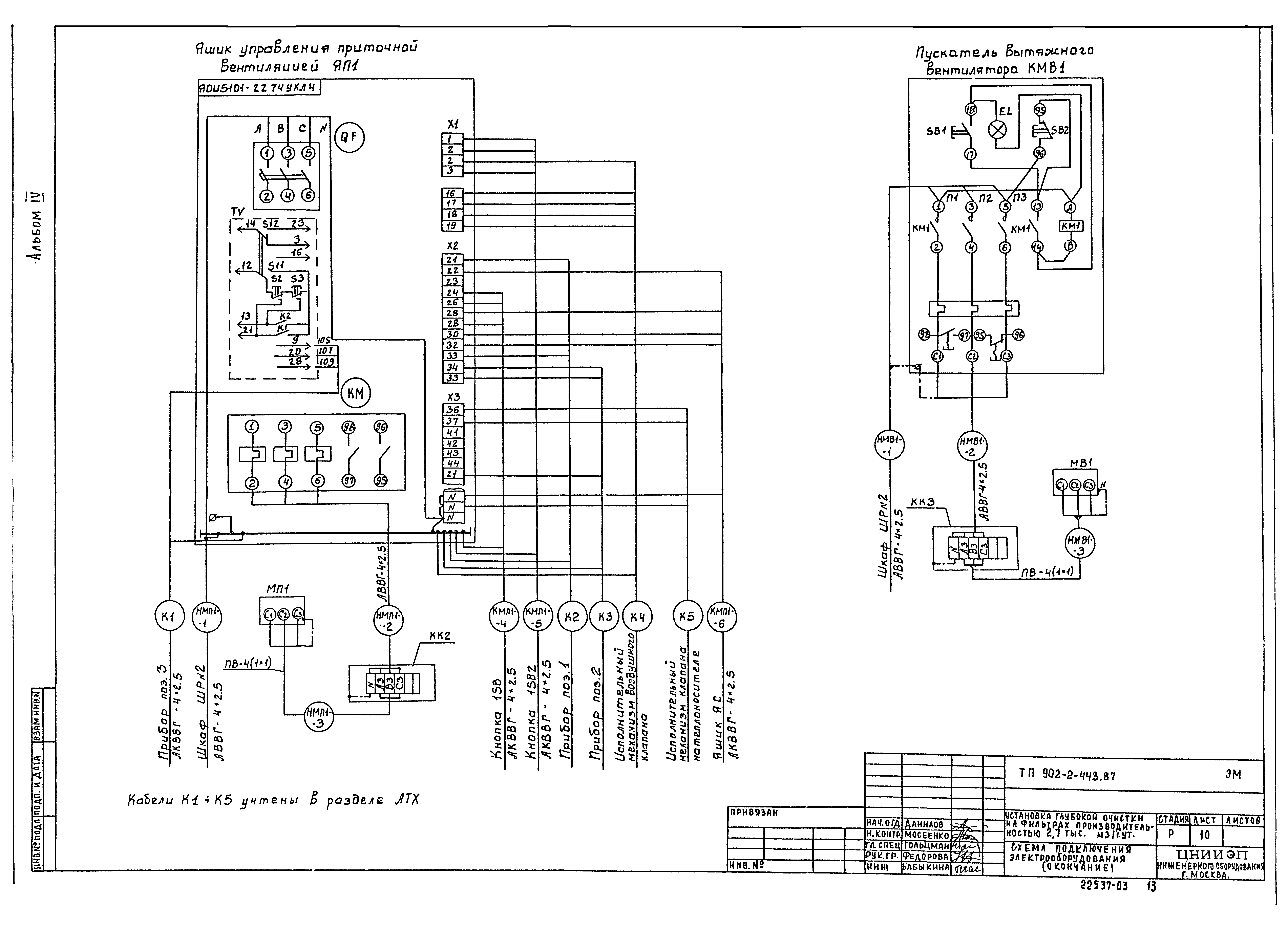 Типовой проект 902-2-443.87