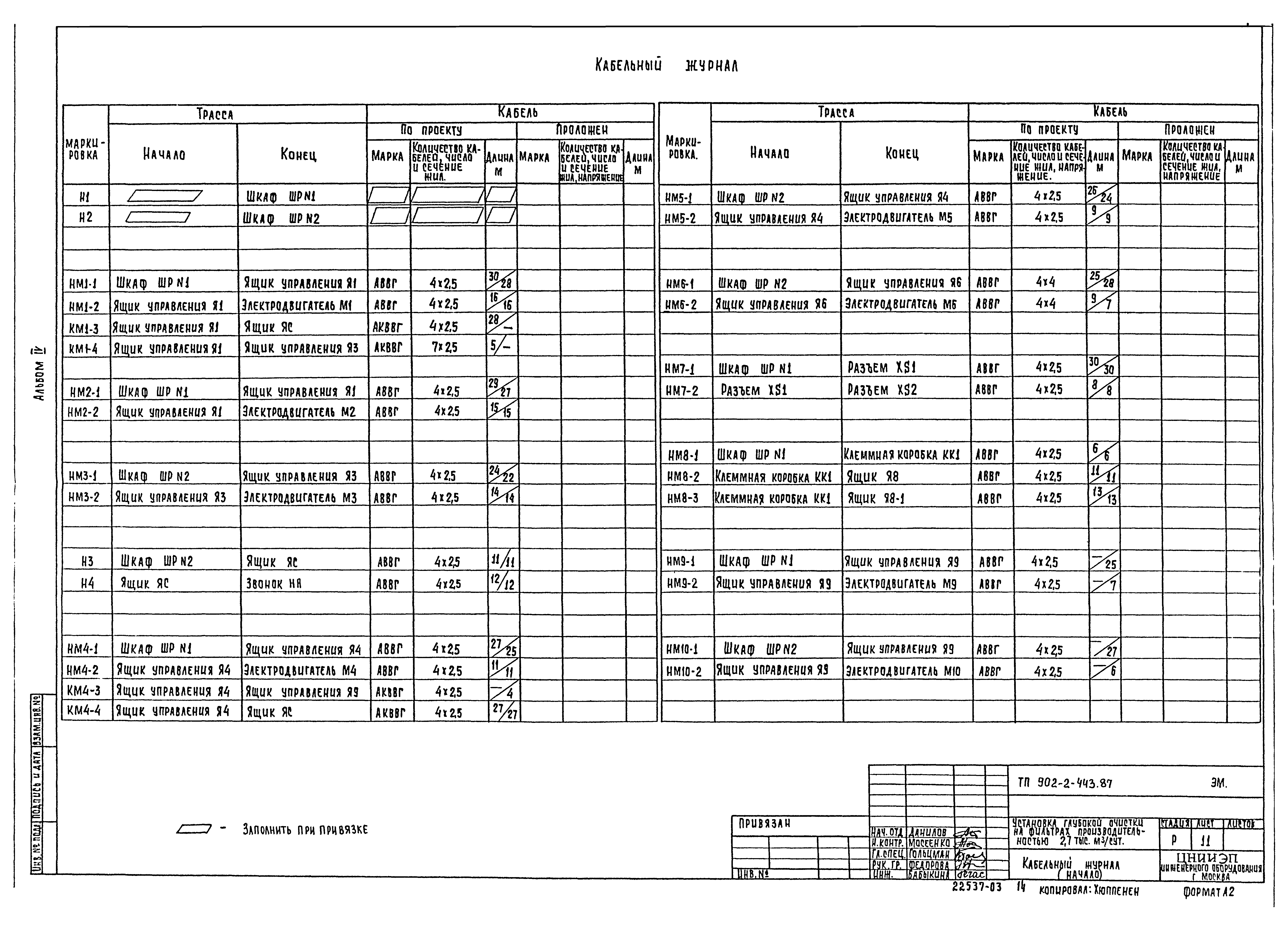 Типовой проект 902-2-443.87