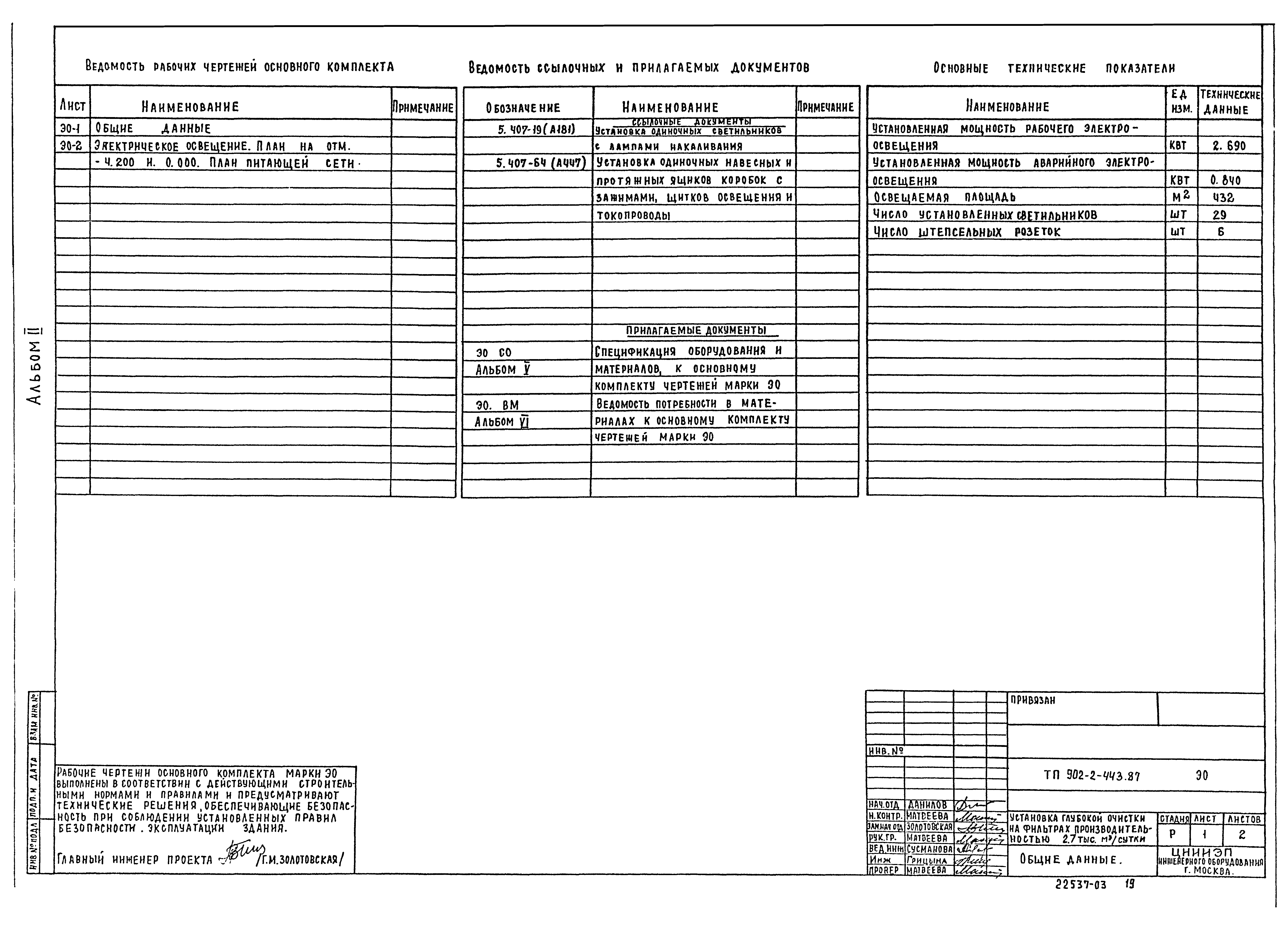 Типовой проект 902-2-443.87