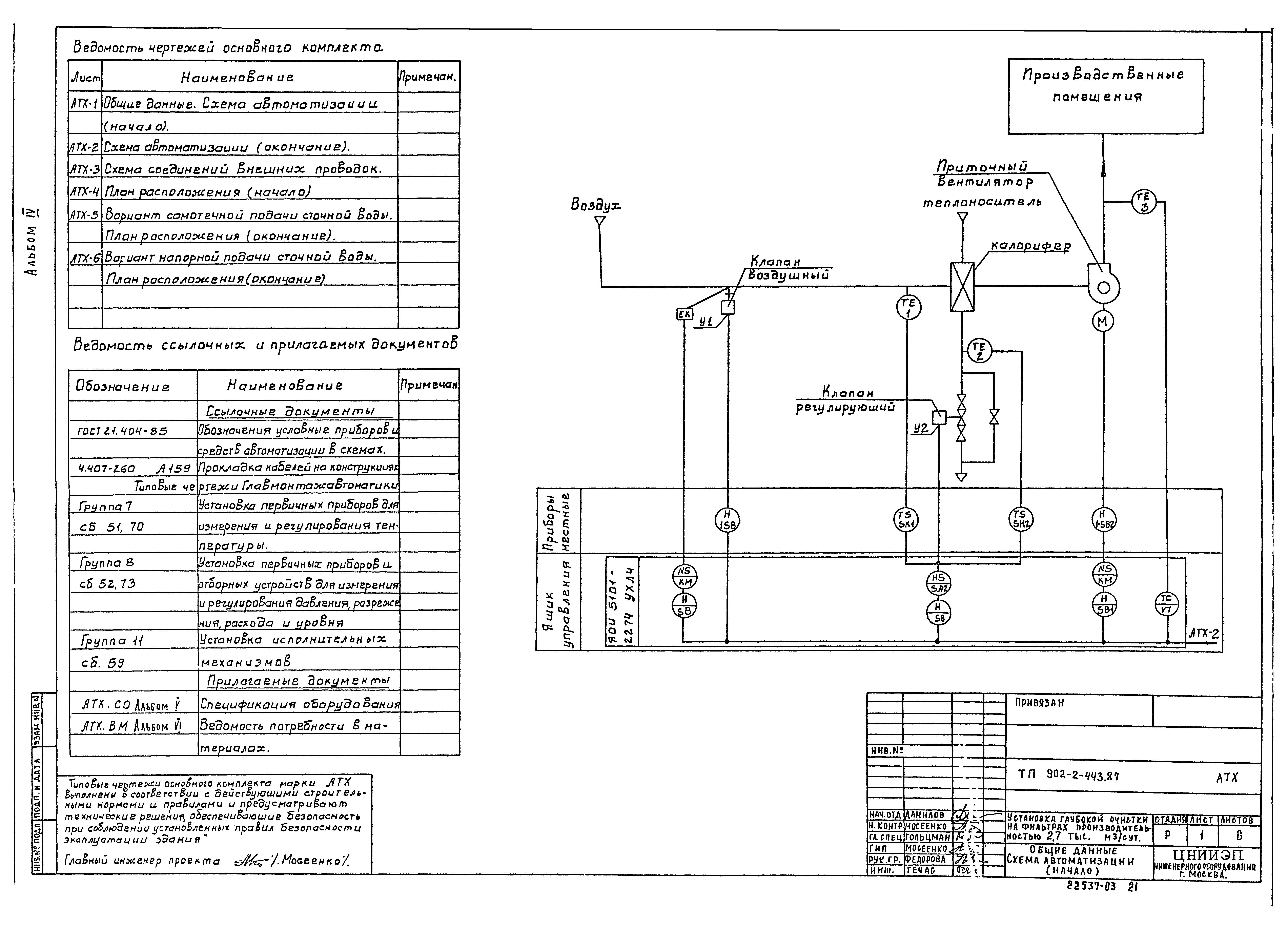 Типовой проект 902-2-443.87