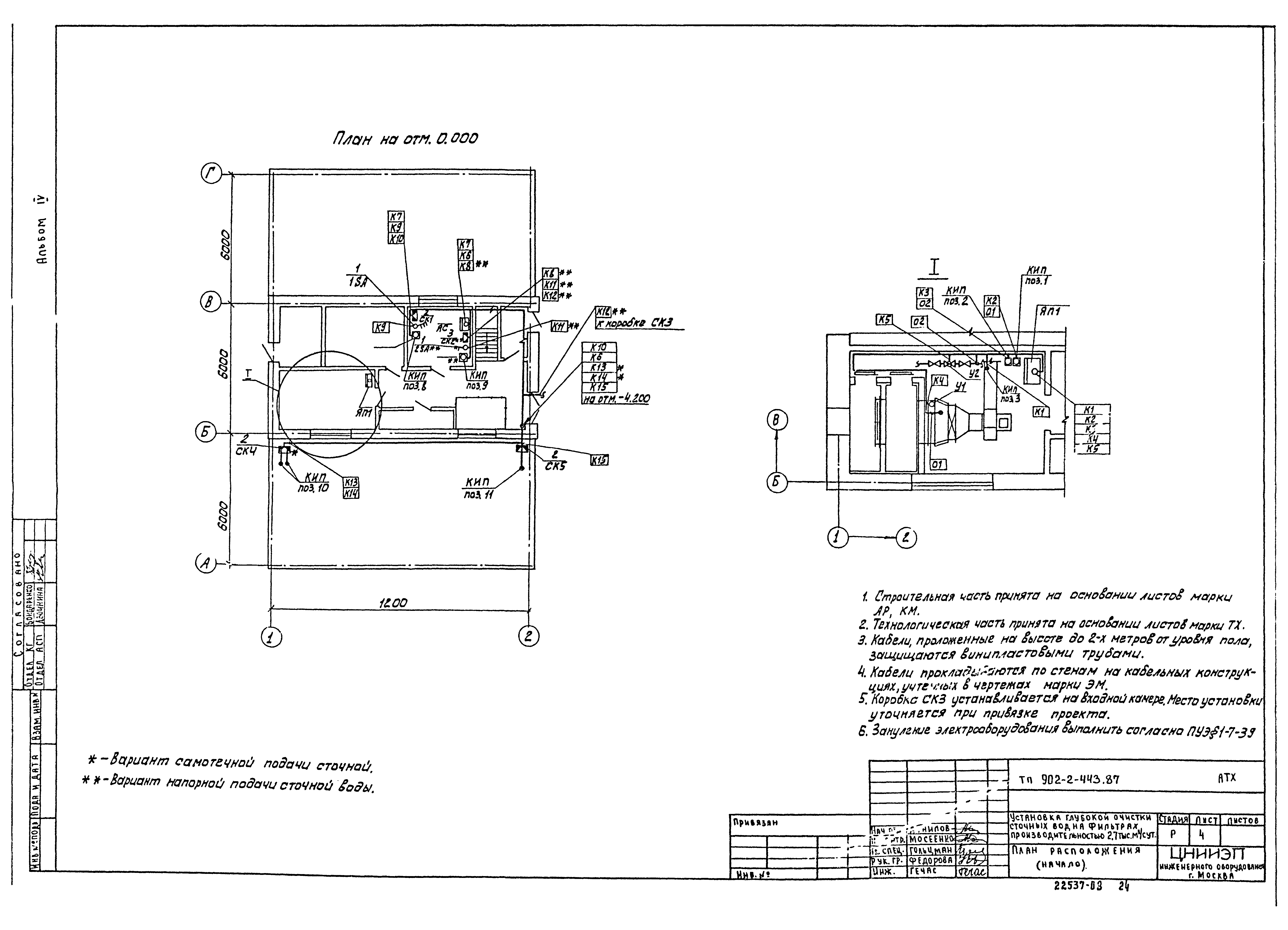 Типовой проект 902-2-443.87