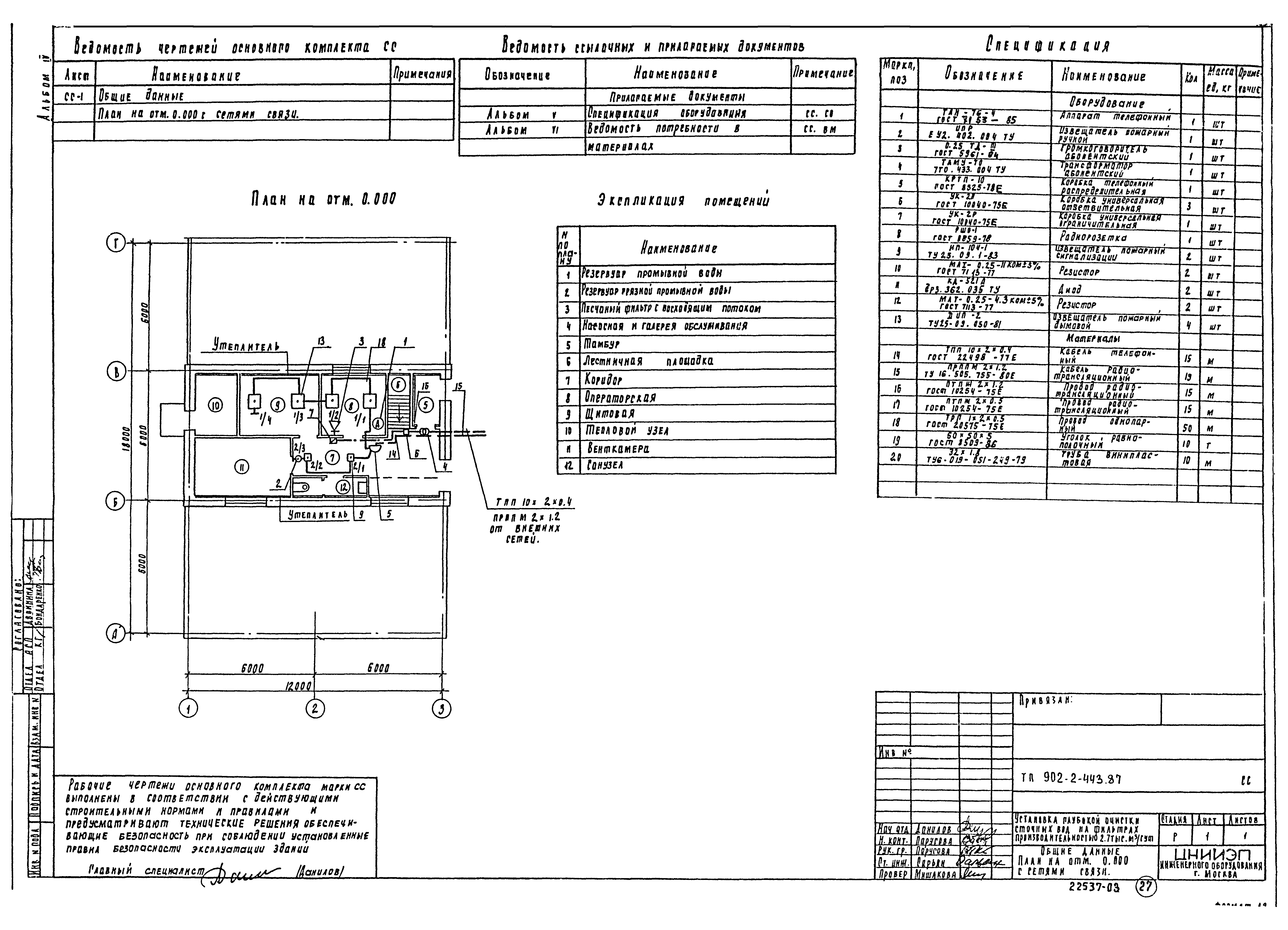 Типовой проект 902-2-443.87
