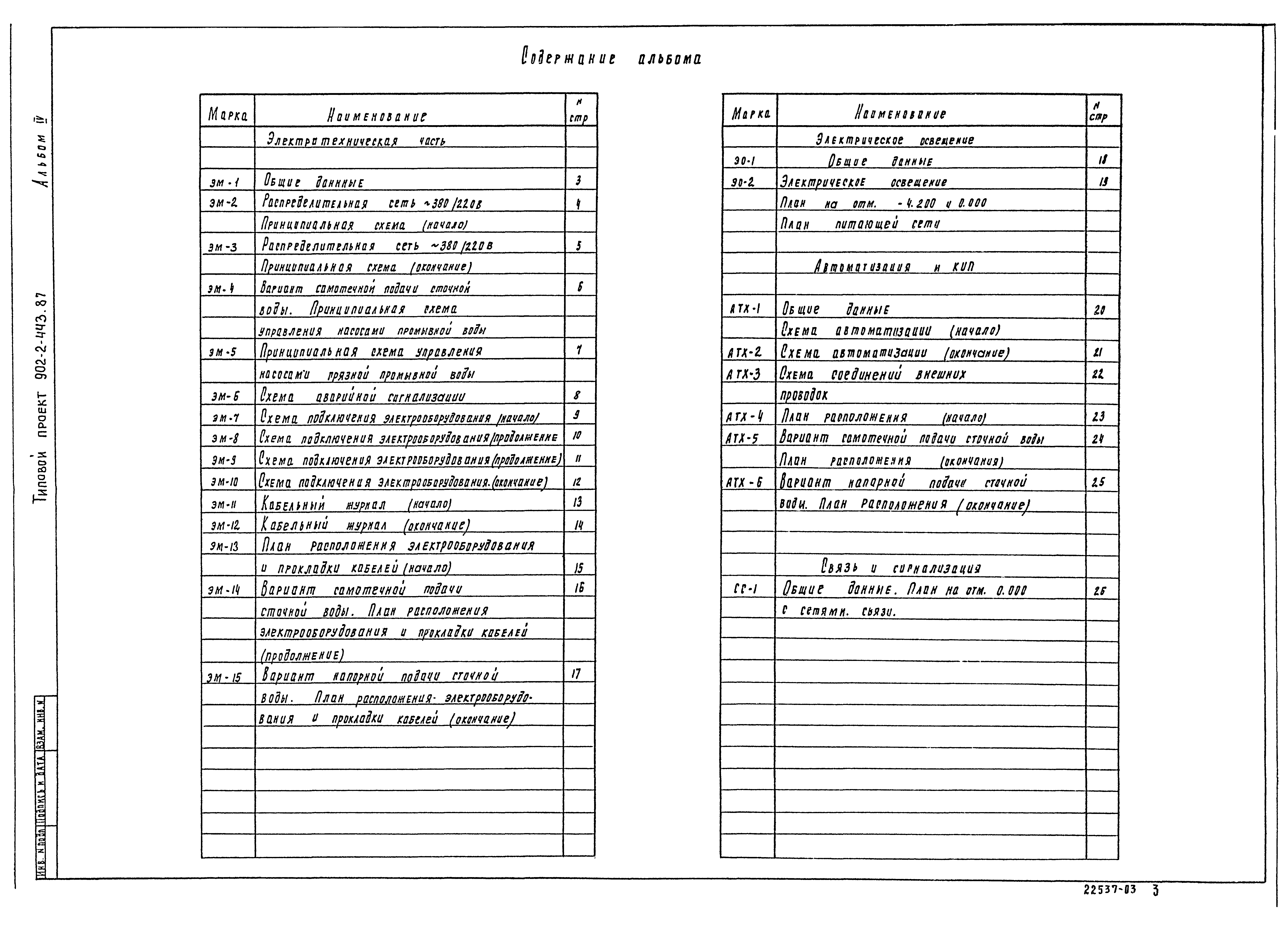 Типовой проект 902-2-443.87