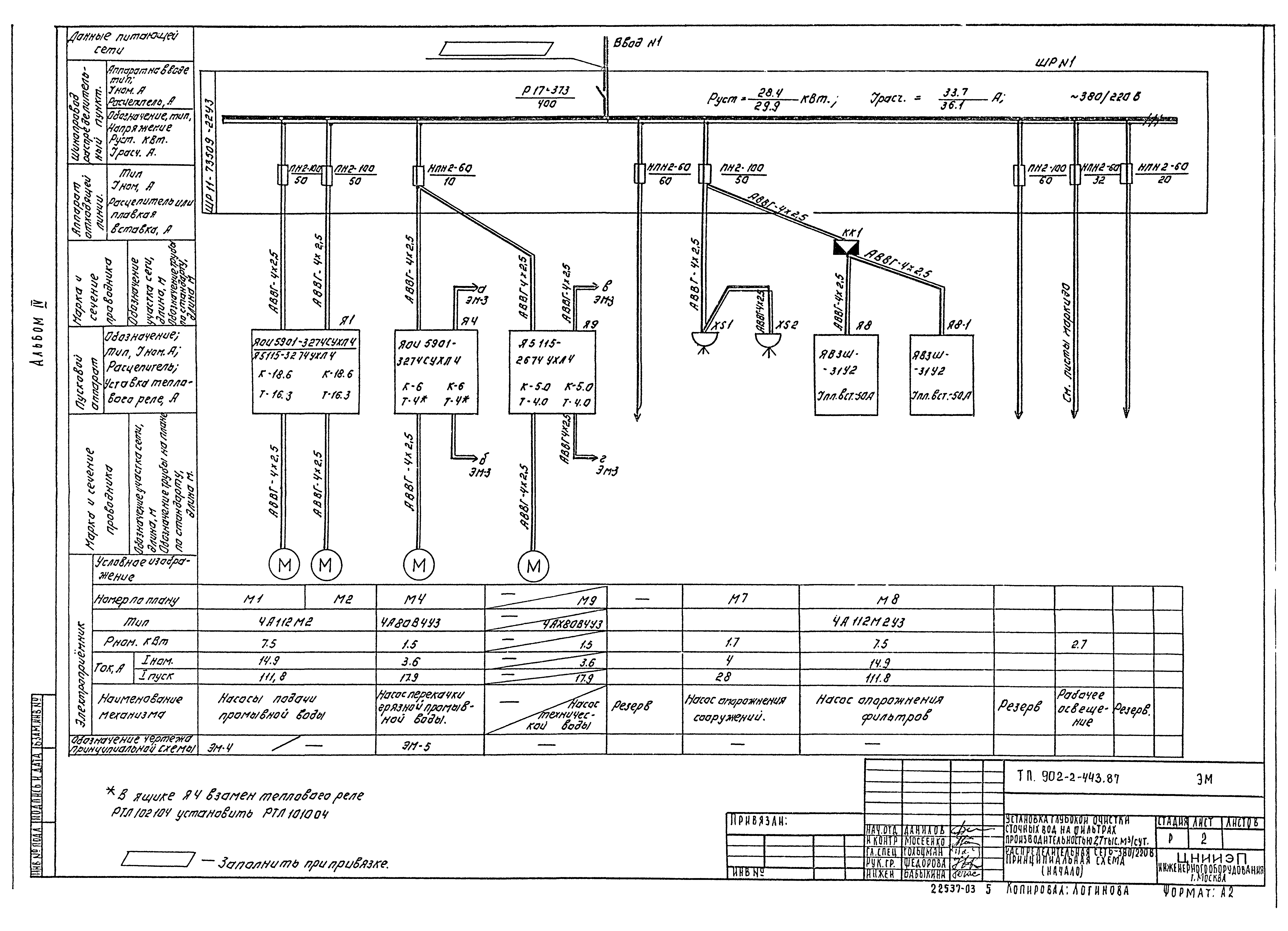 Типовой проект 902-2-443.87