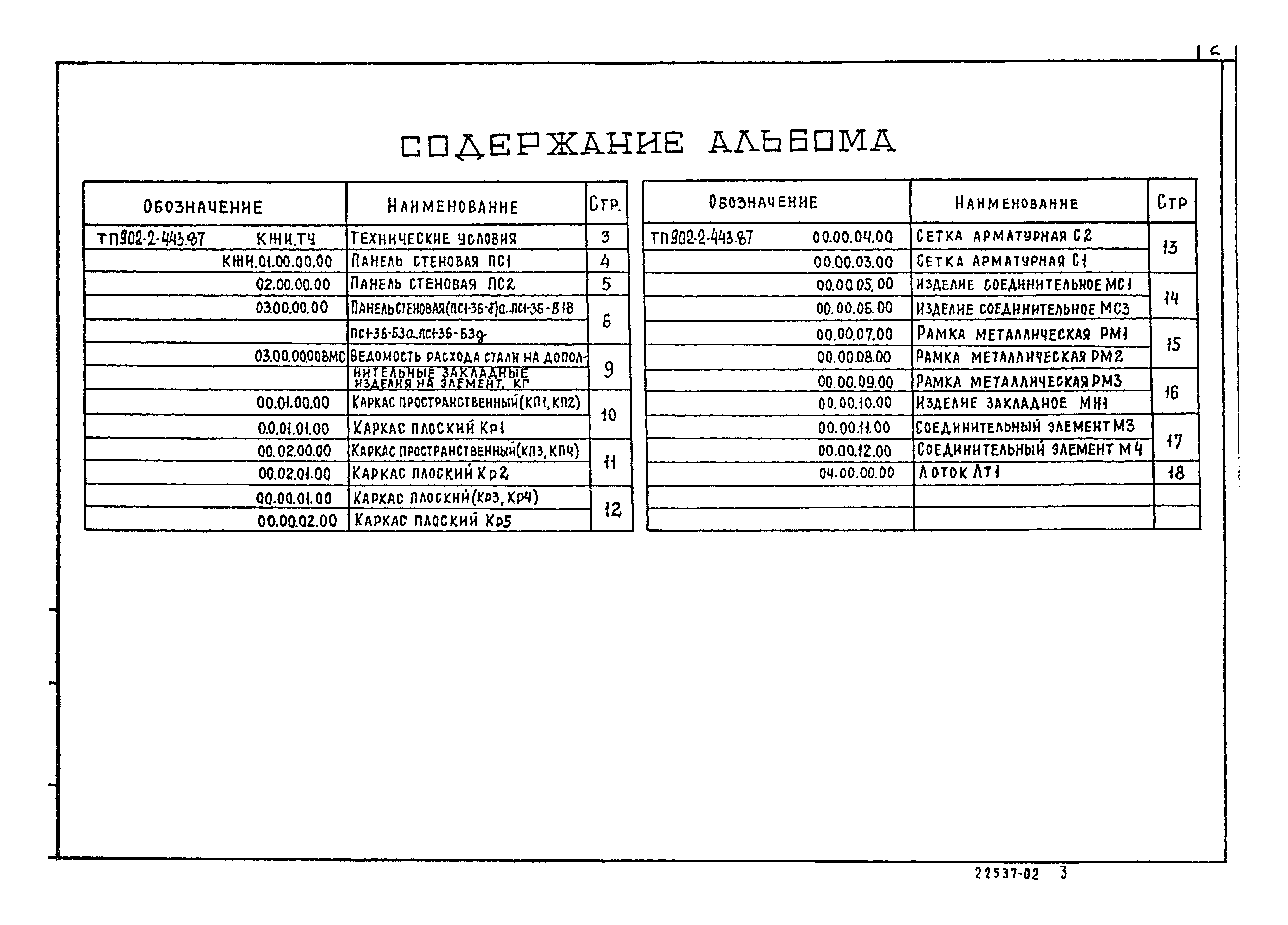 Типовой проект 902-2-443.87