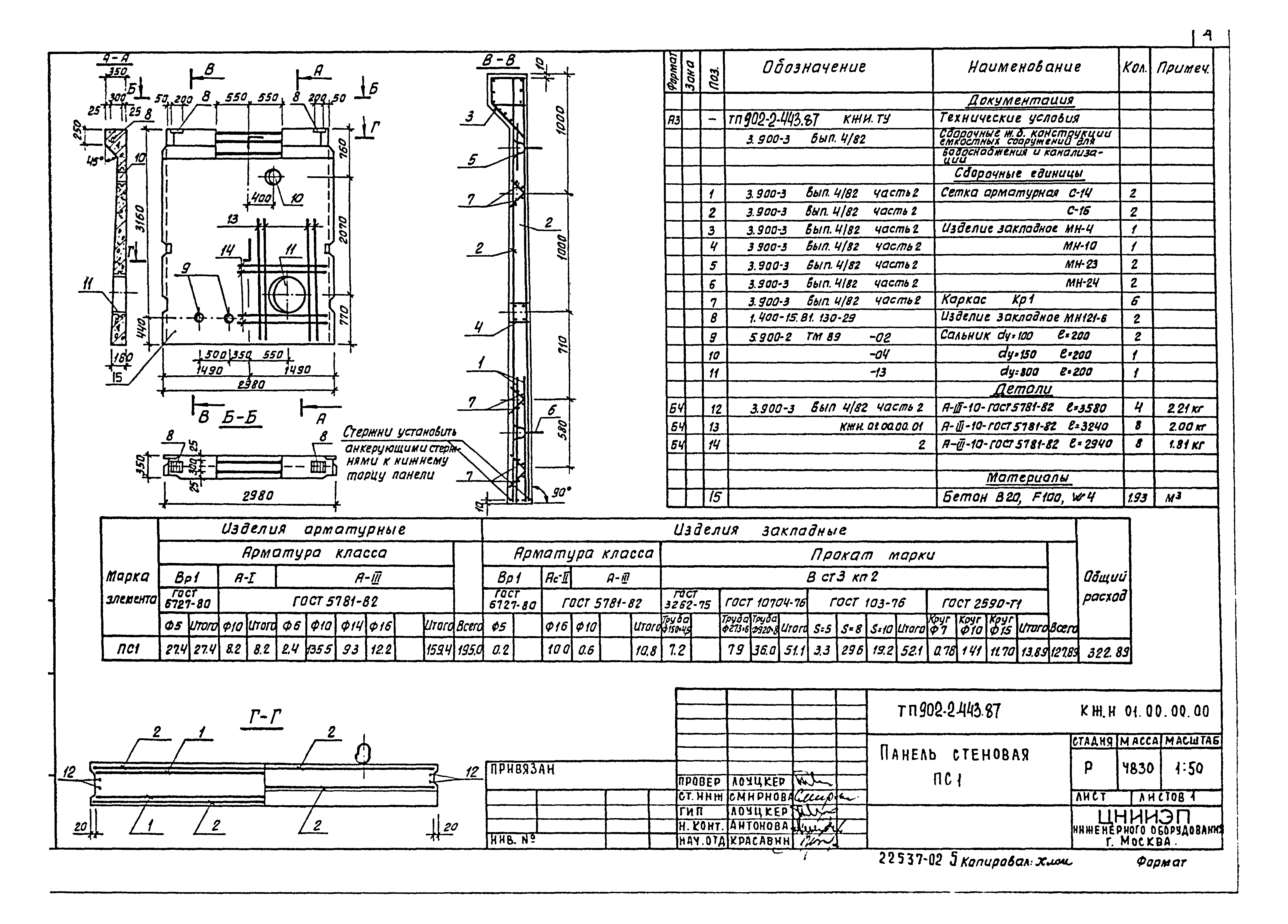 Типовой проект 902-2-443.87