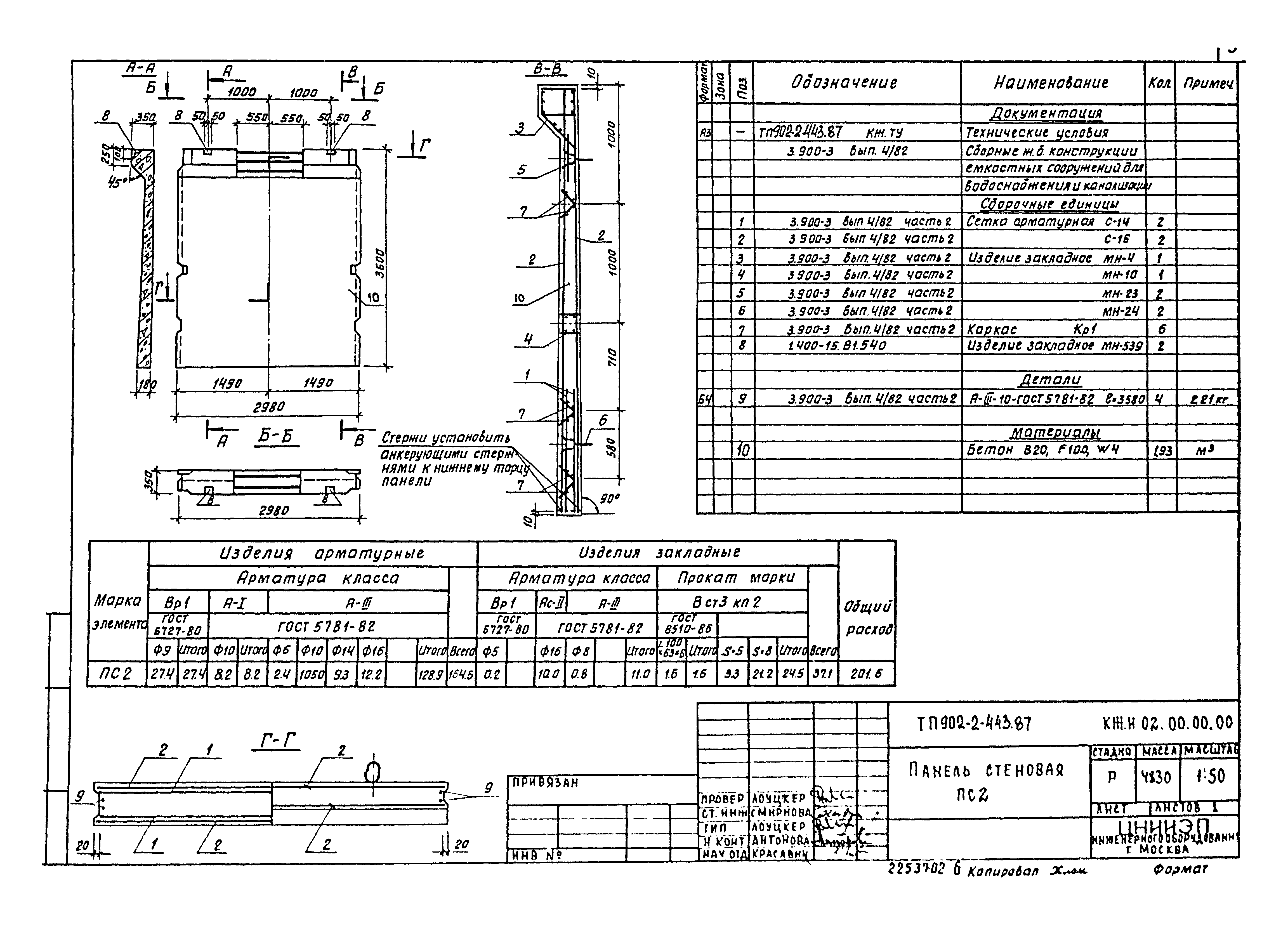 Типовой проект 902-2-443.87