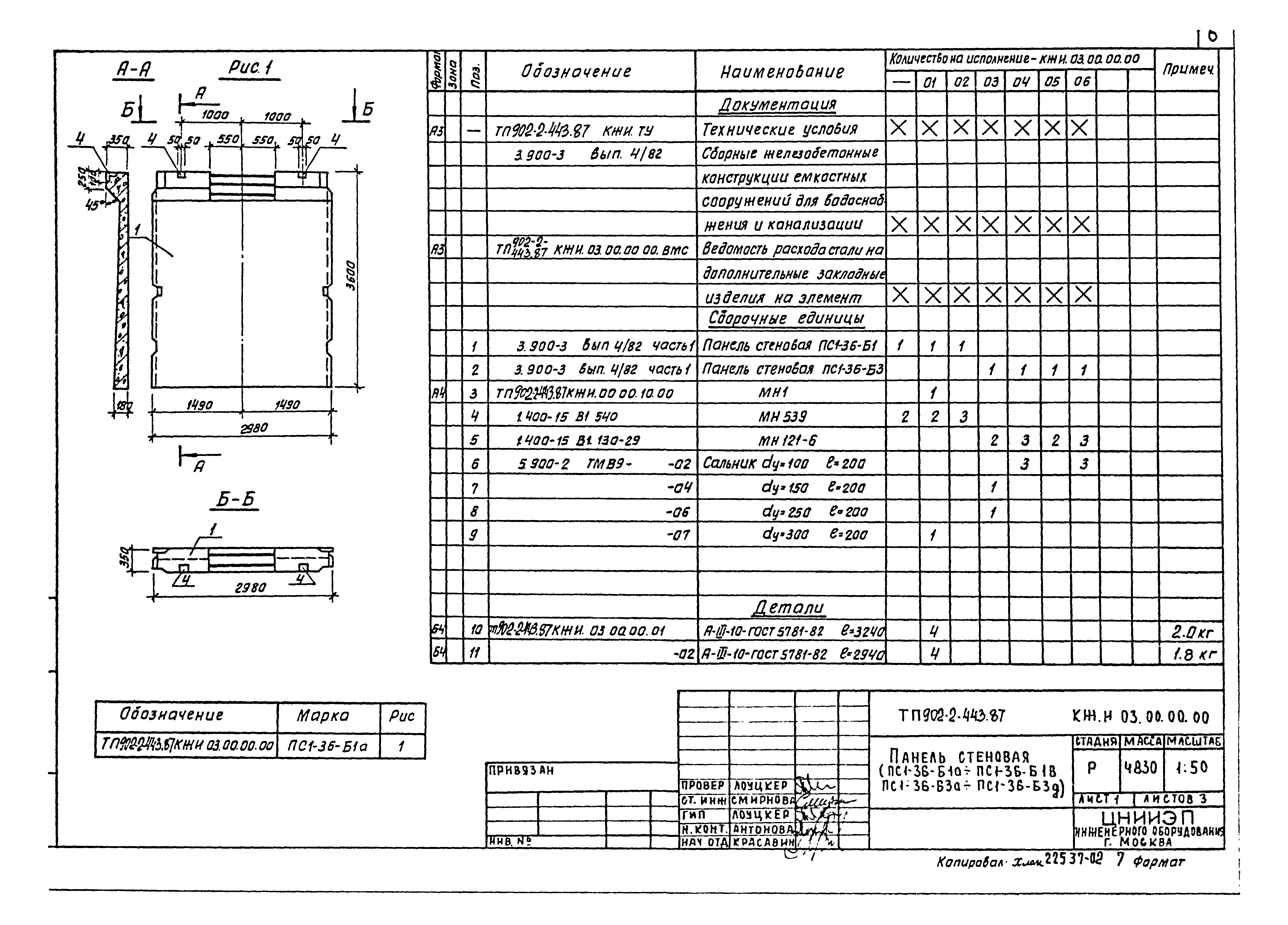 Типовой проект 902-2-443.87