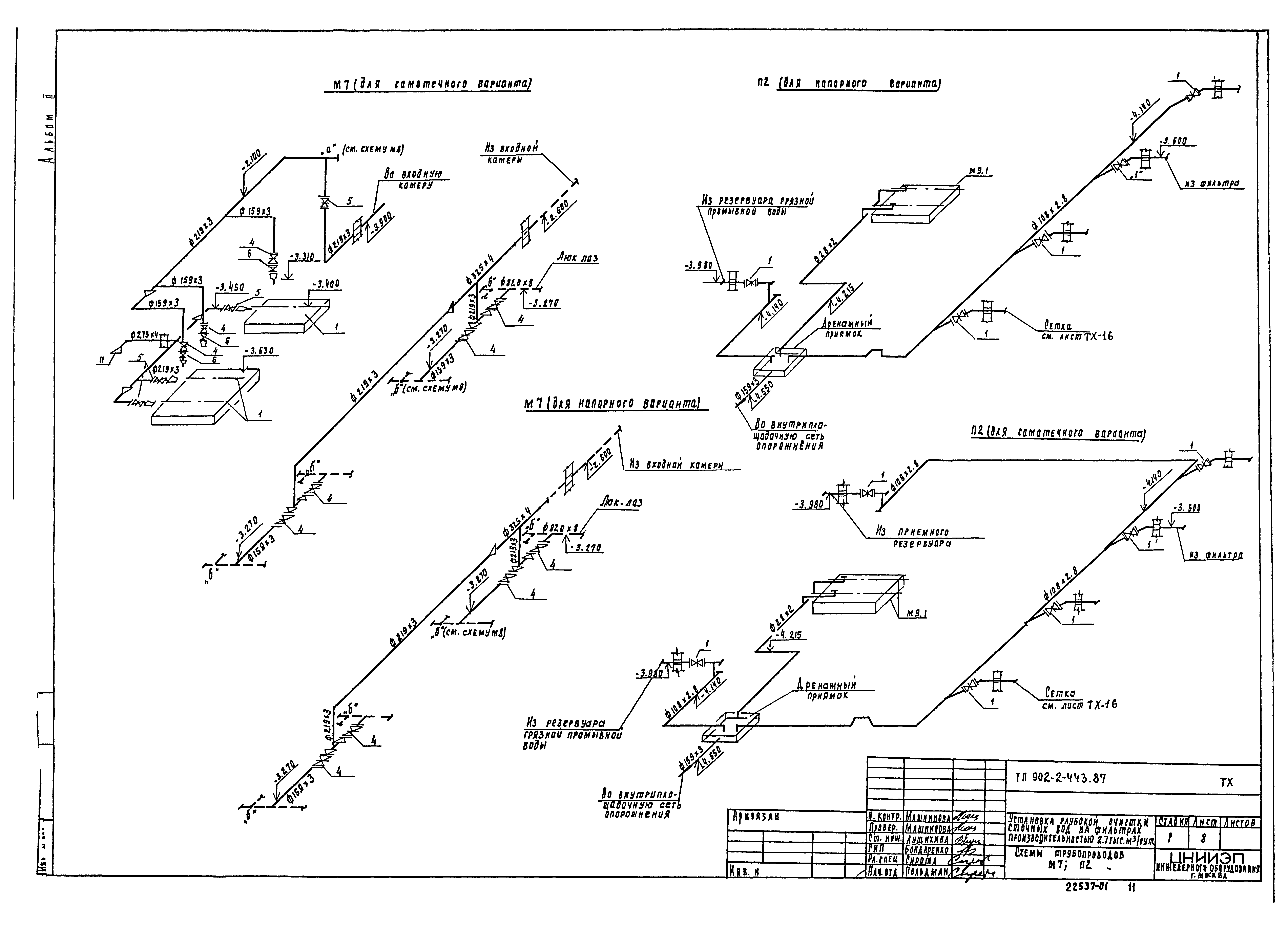 Типовой проект 902-2-443.87