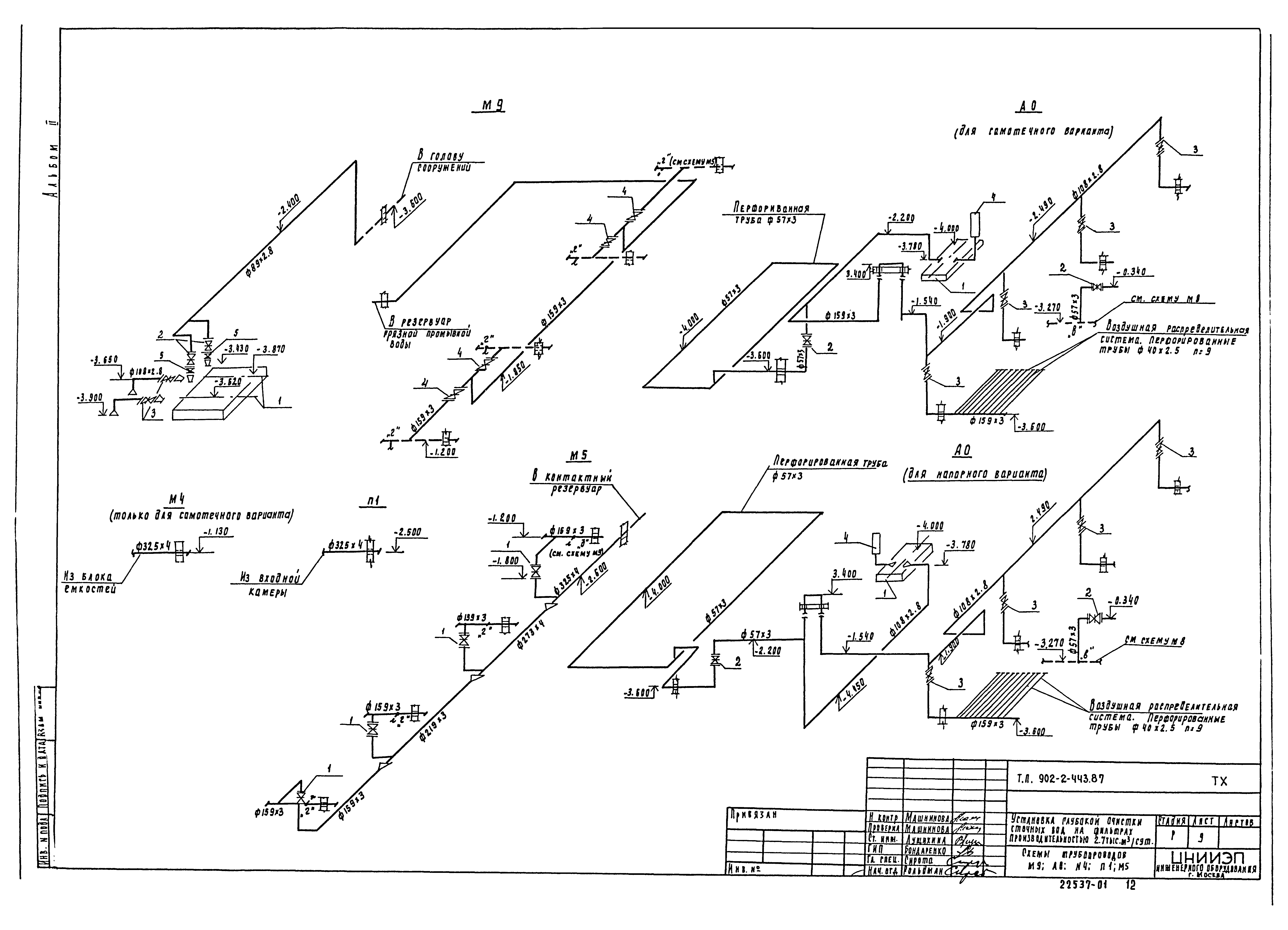 Типовой проект 902-2-443.87
