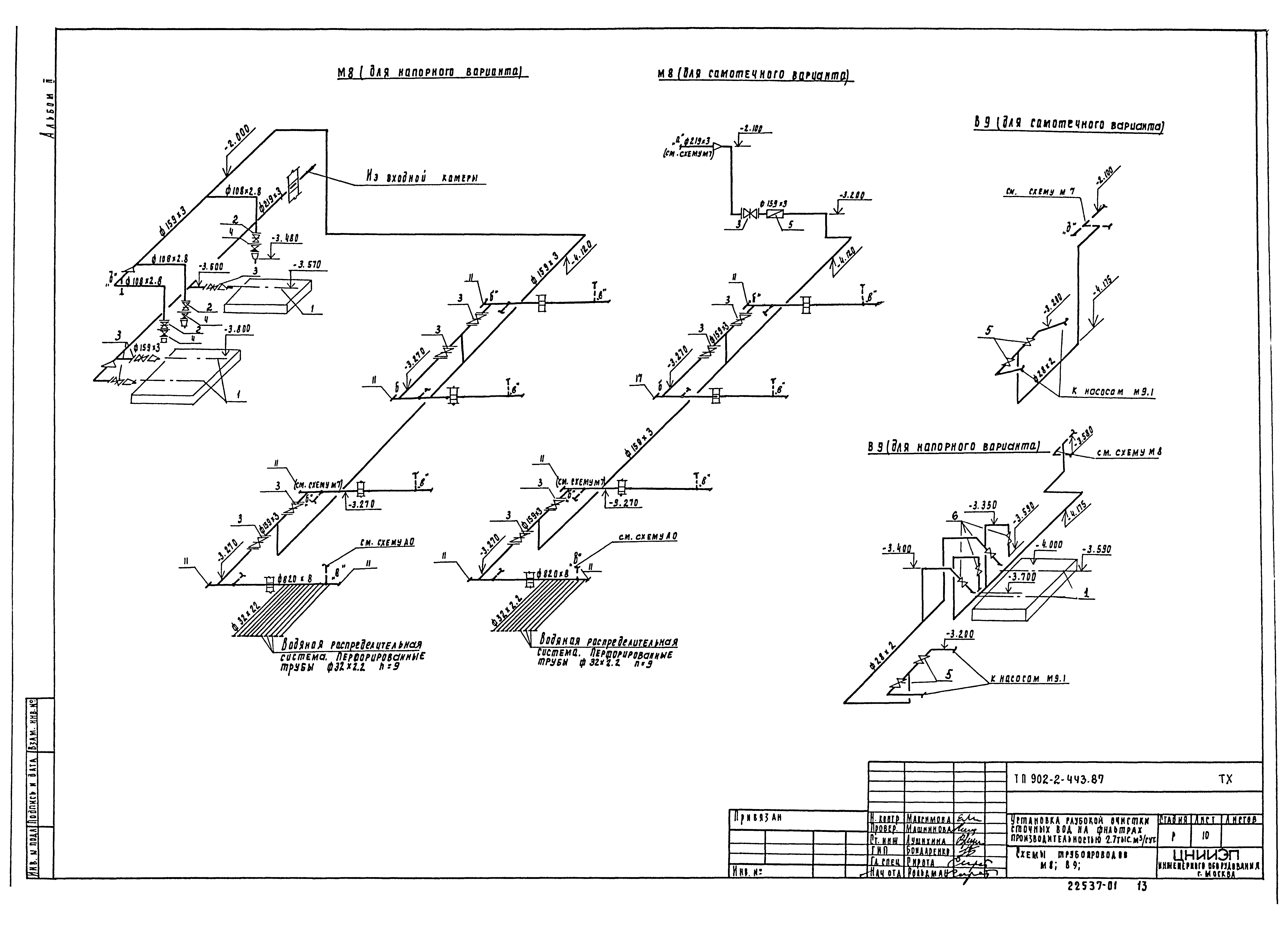 Типовой проект 902-2-443.87