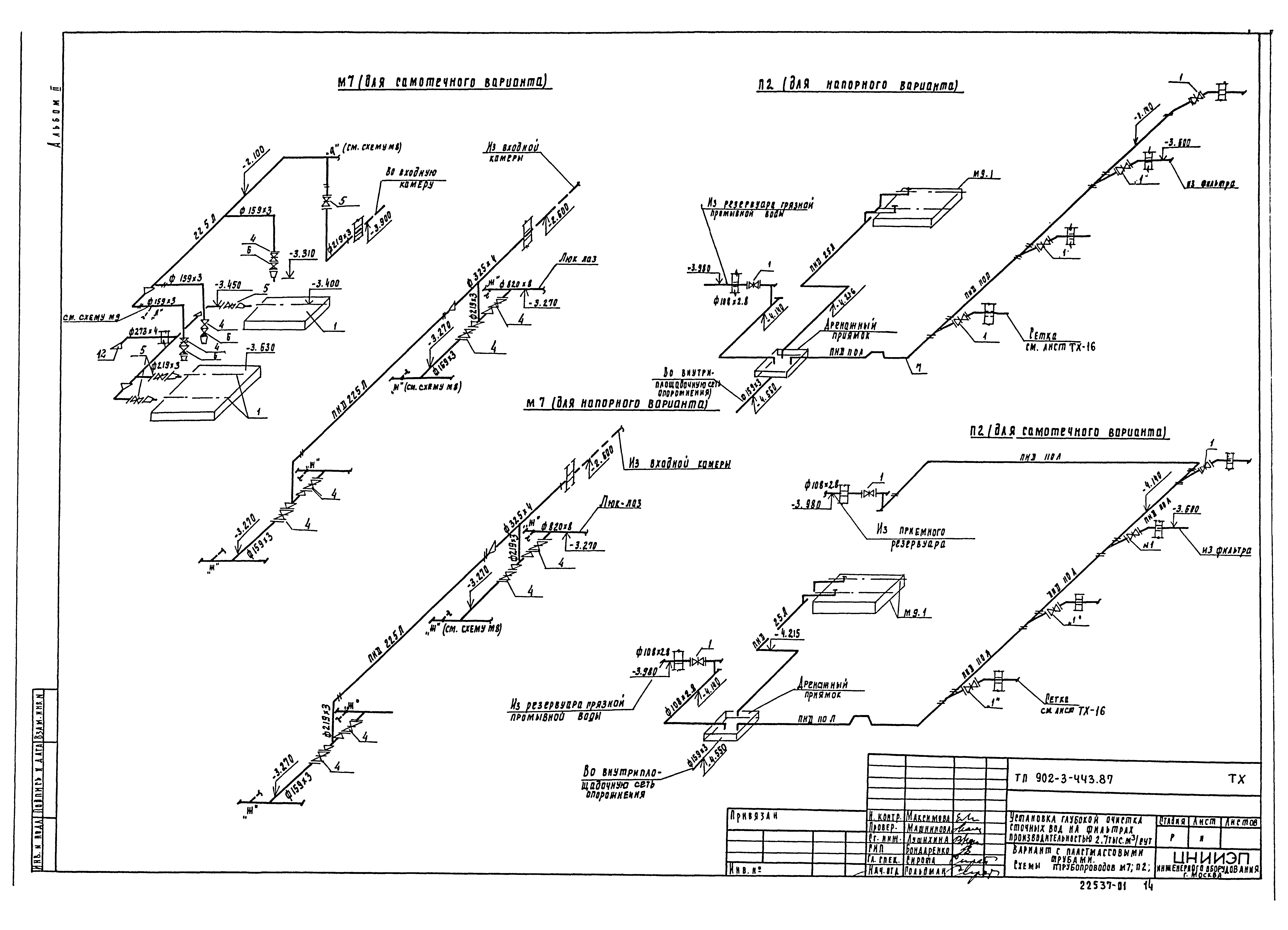 Типовой проект 902-2-443.87