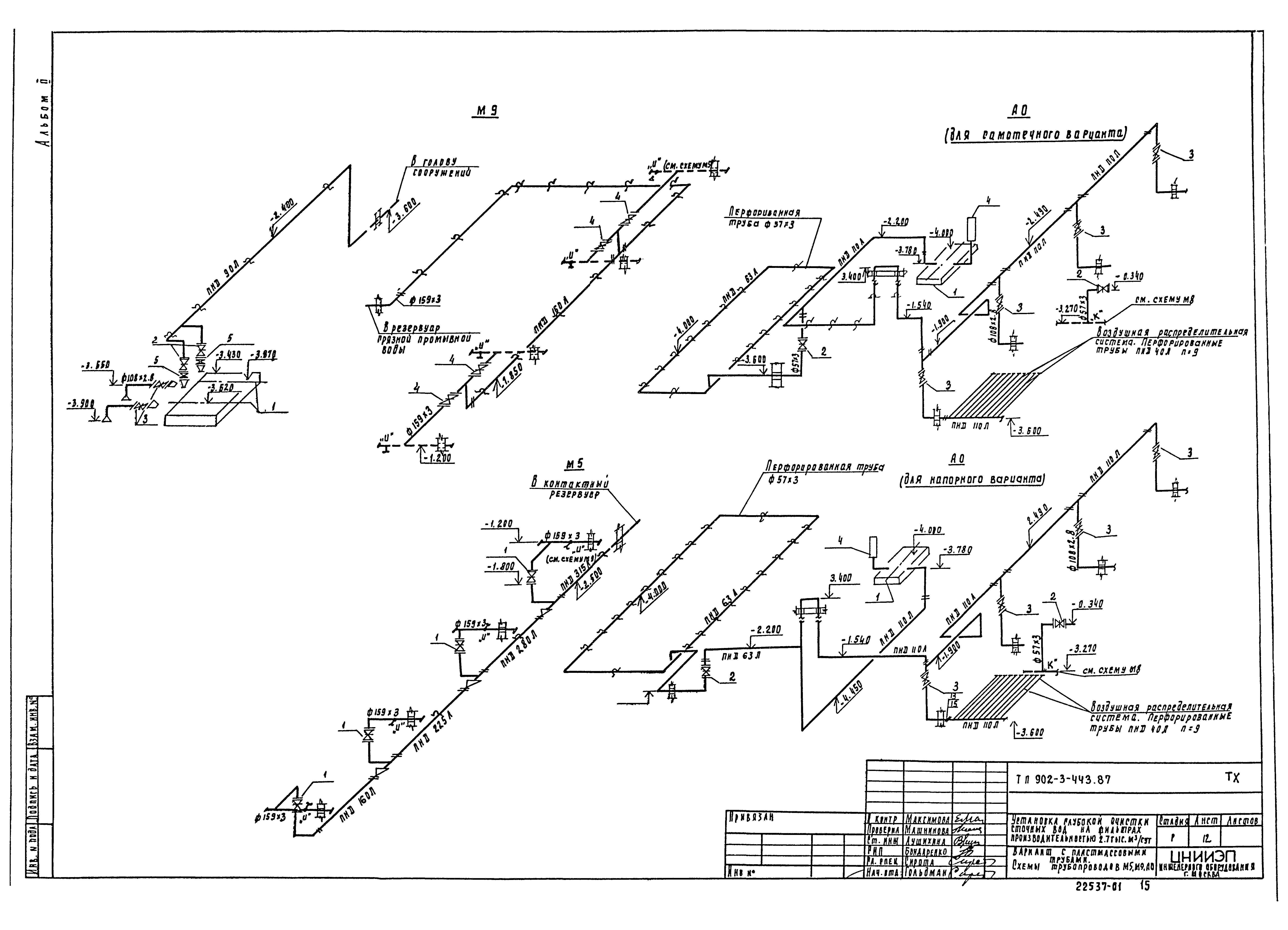 Типовой проект 902-2-443.87