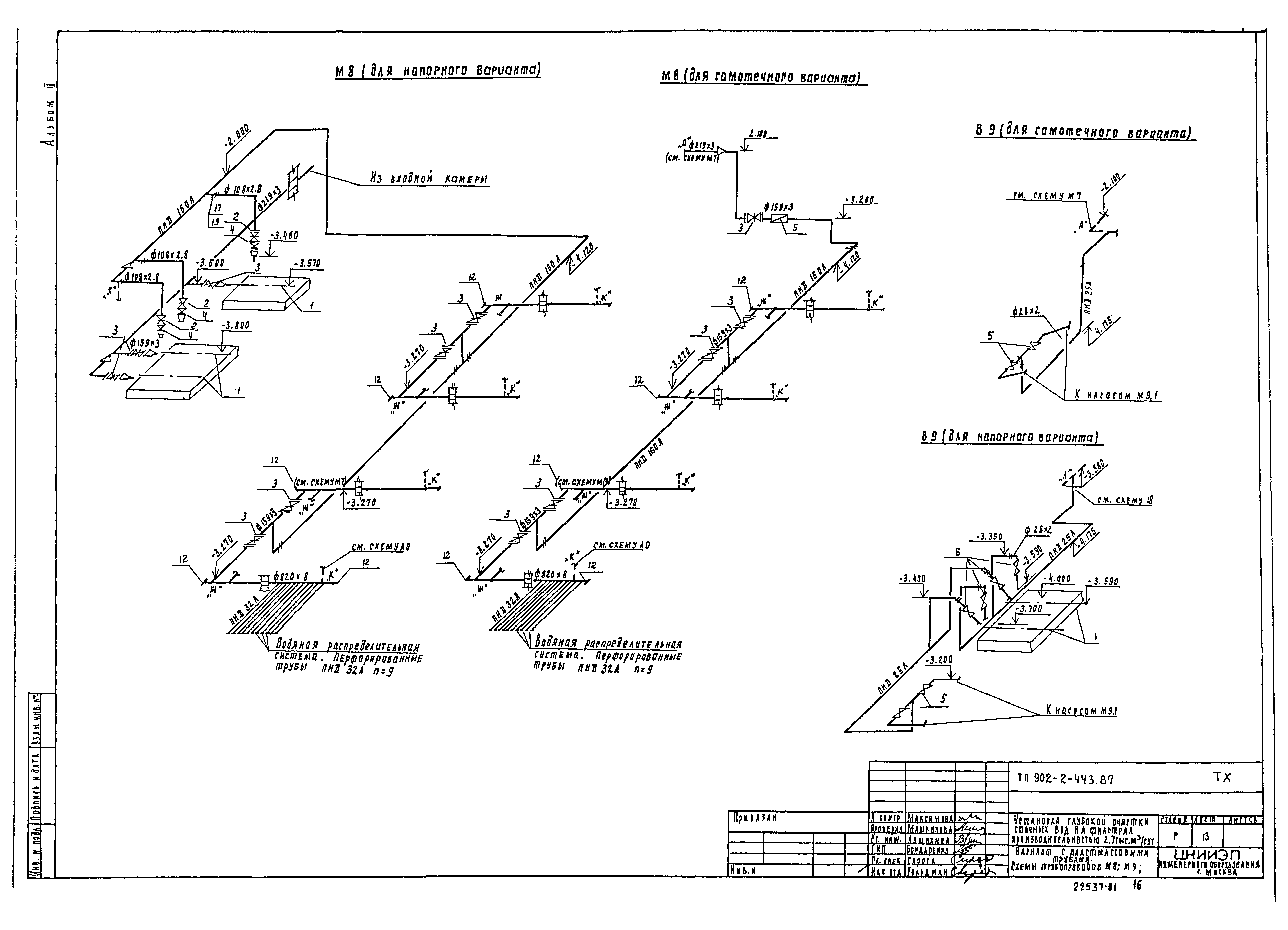 Типовой проект 902-2-443.87
