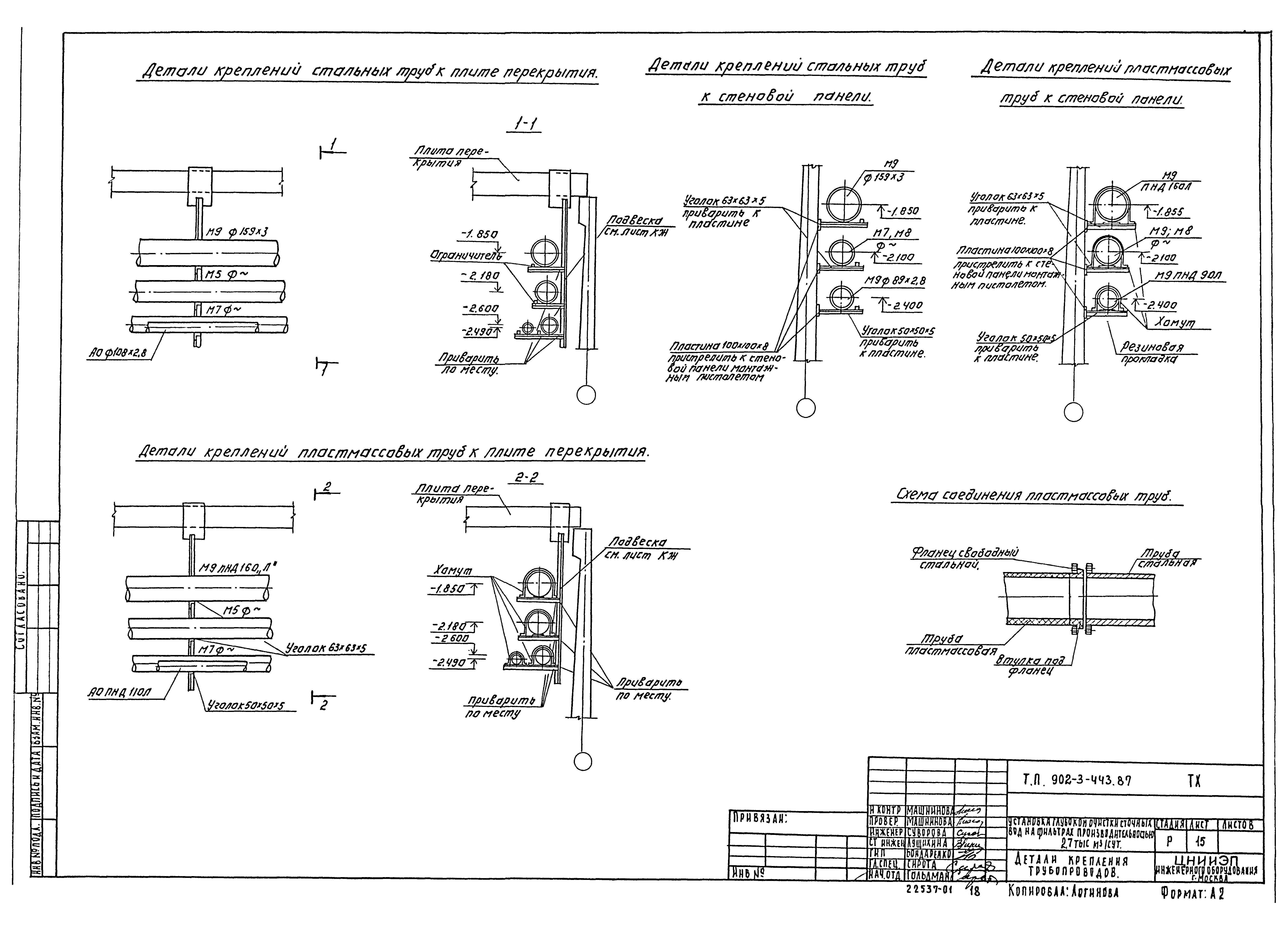 Типовой проект 902-2-443.87