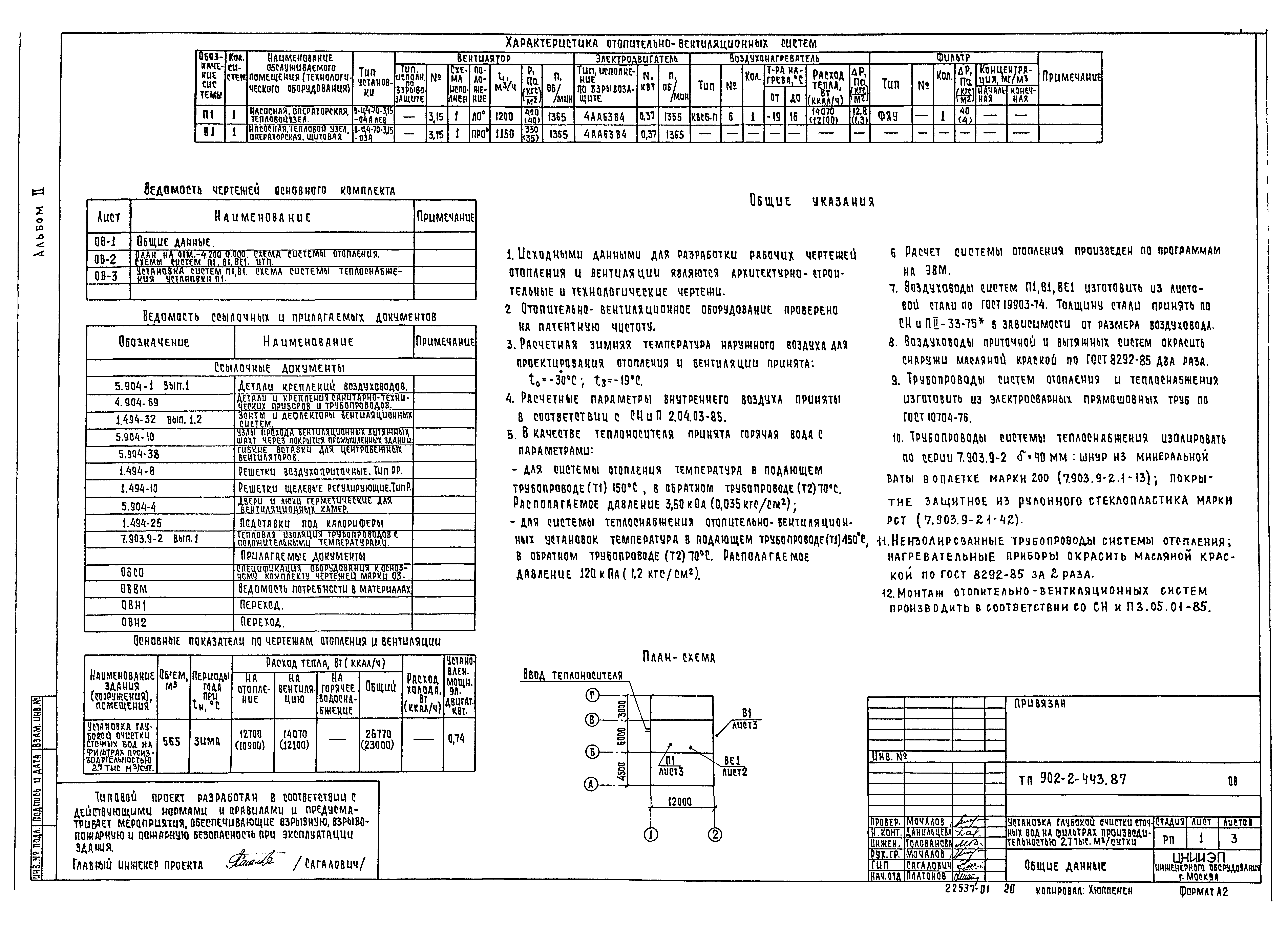Типовой проект 902-2-443.87